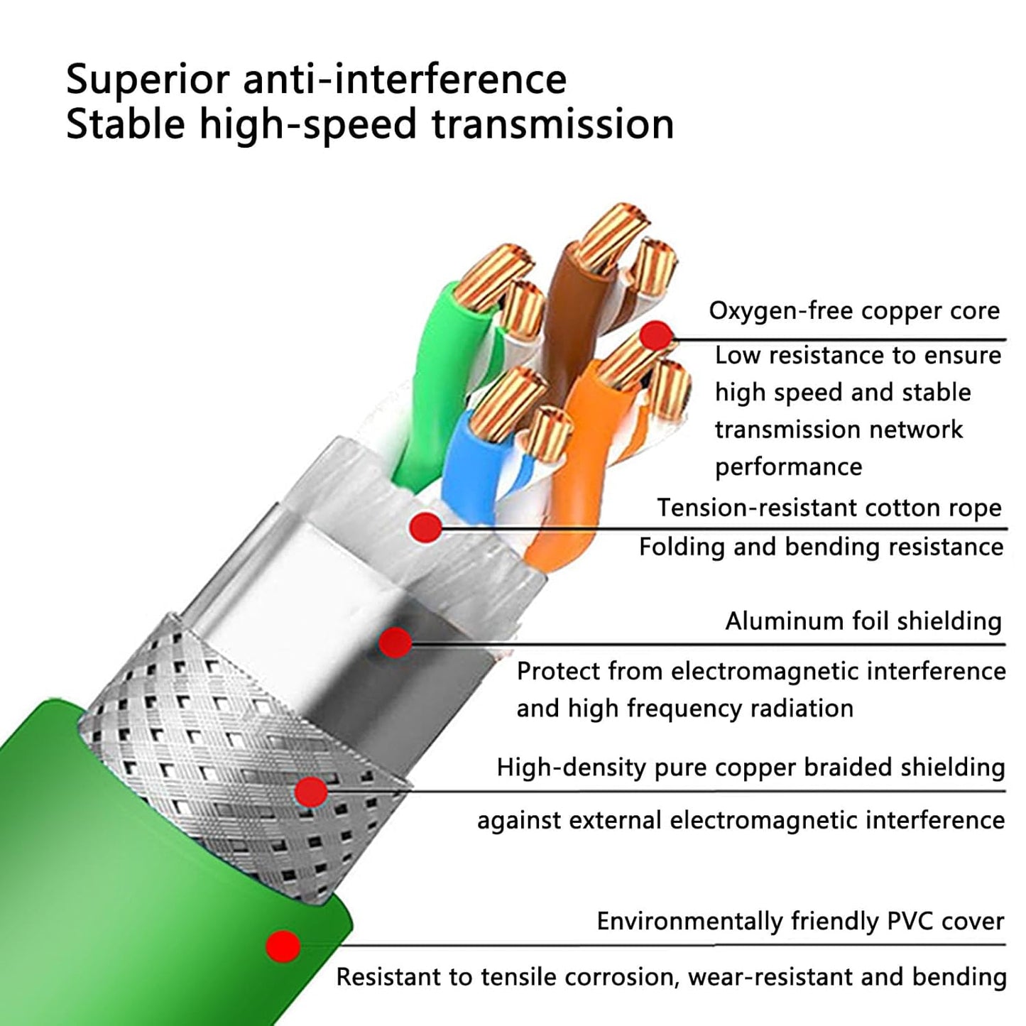 M12 Ethernet 8 Pin X-Code RJ45 CAT-7e GigE Cable for Basler Cognex Vision Camera Sensor Barcode Reader PLC Router Switch Network 1M