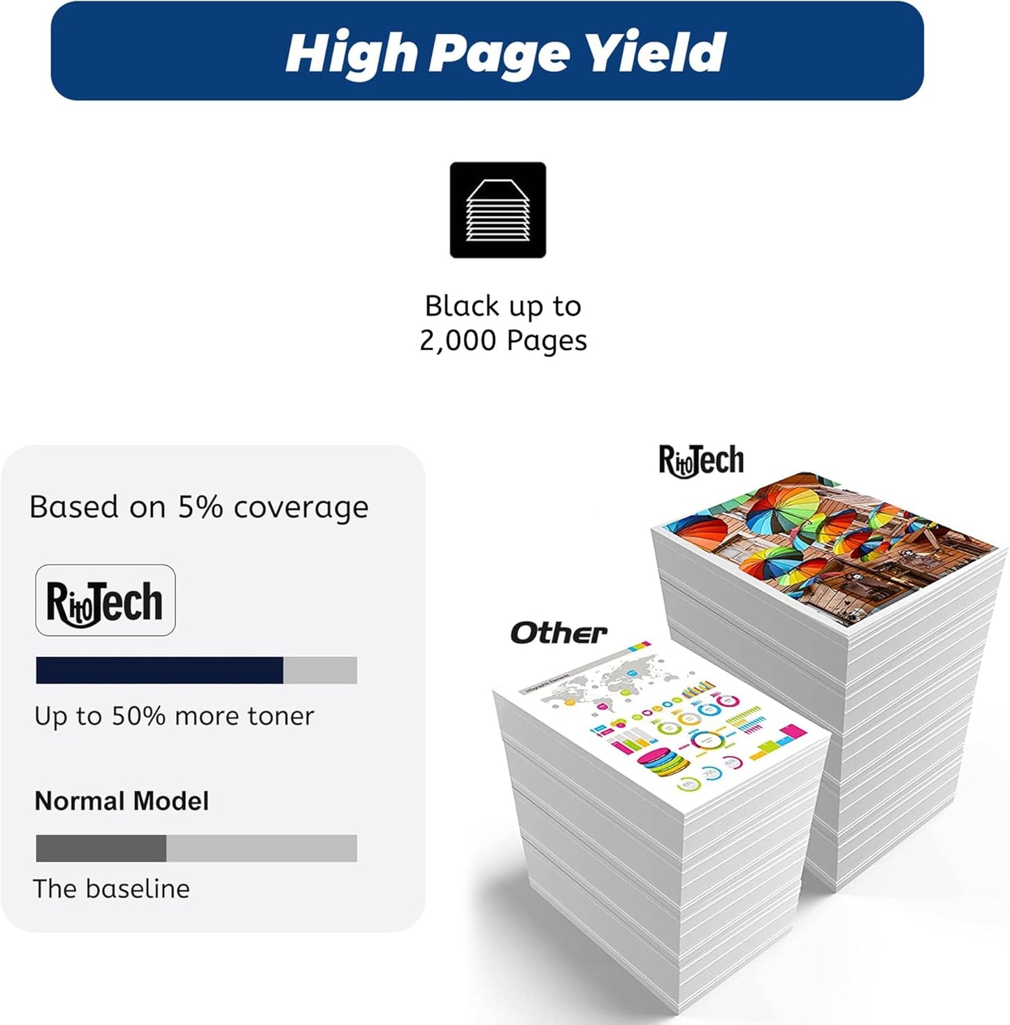 210A Black Toner Cartridges - for HP 210A 210X W2100A for HP Color Pro MFP 4301fdw 4301fdn Pro 4201dw 4201dn Printer Ink,2 Pack (with Chip)