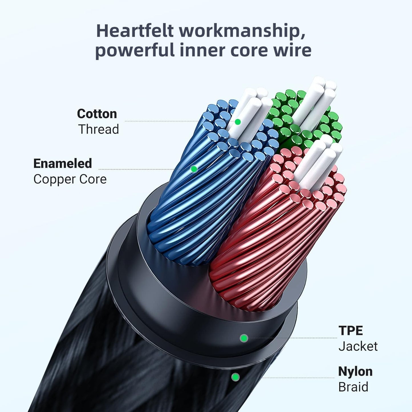 8FT 3.5mm Aux Jack Audio Extension Cable,Male to Female,TRS Headphone Extension Cable Compatible with Heaphone, MP3 Players iPhone iPad Tablets Media Player