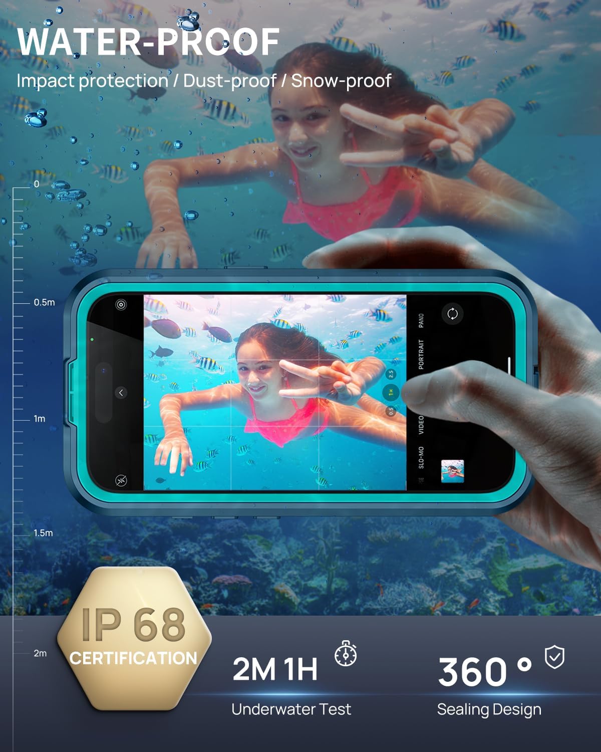 Lanhiem Magnetic for iPhone 16 Pro Case, IP68 Waterproof Dustproof Case, [Compatible with Magsafe] [Built-in Screen Protector] Full Body Heavy Duty Rugged Phone Cover 6.3 inch, Blue/Clear