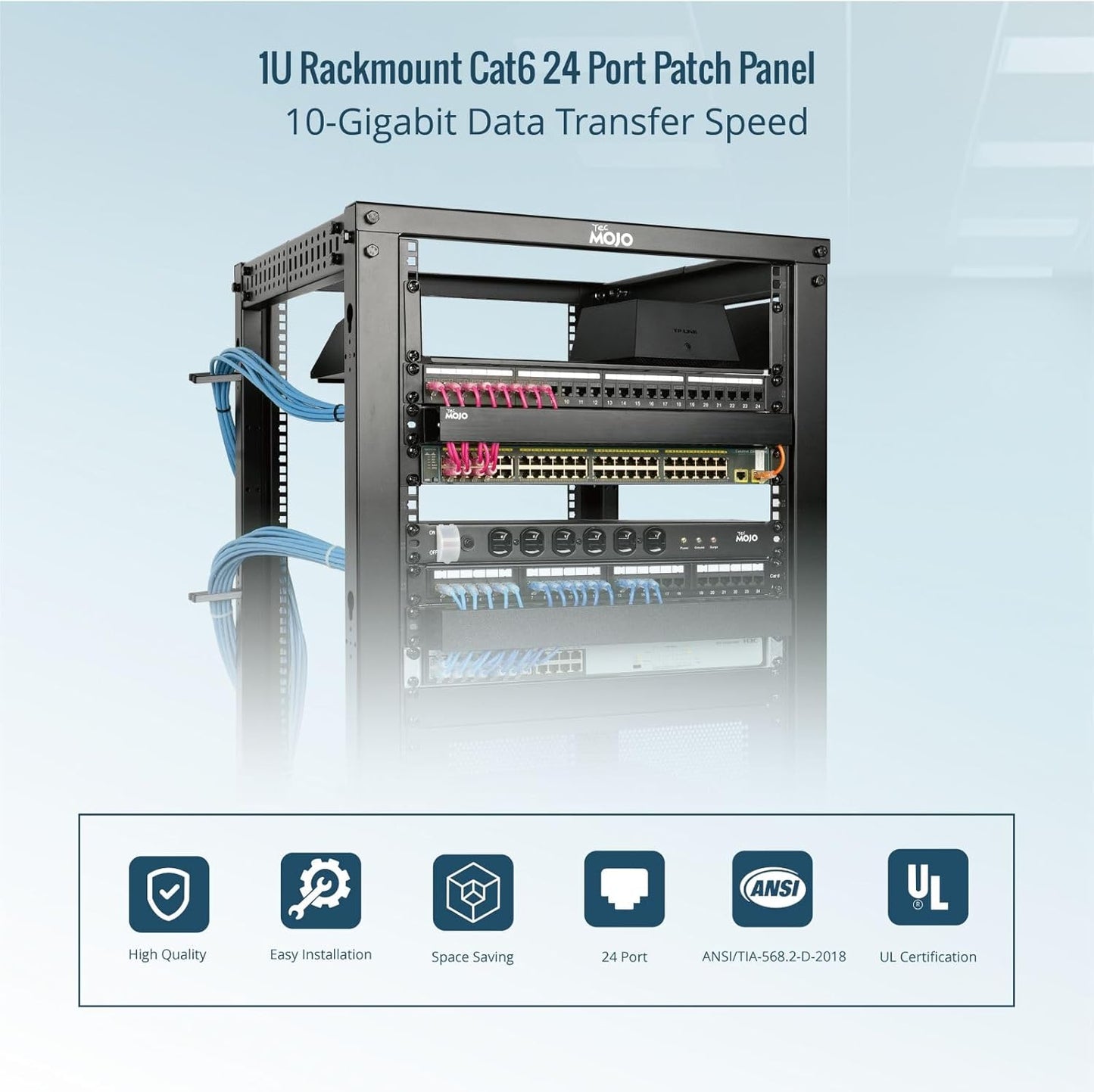 Tecmojo 24 Port Patch Panel, Cat6 Patch Panel, 1U Patch Panel, Network Patch Panel for 19 inch Rack Mount equipments, 10G Support, with Cable Management, Unshielded