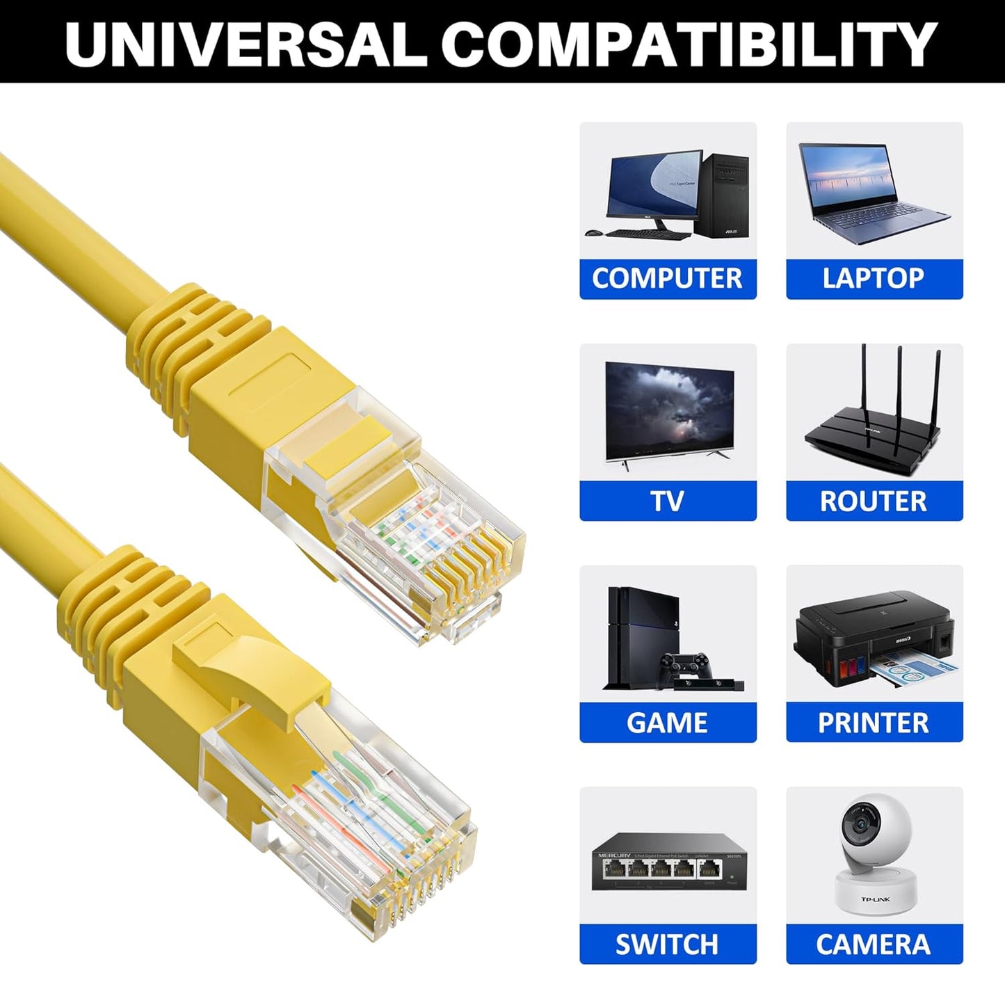 Cat5e Ethernet Cable 25 FT, Long Cat 5e Internet Cable, Yellow Snagless Patch Cord, Flexible, Network, LAN, PoE, Standard RJ45 Connector for PC, Server, Router, Modem, TV, PS5 - with 15 Cable Ties