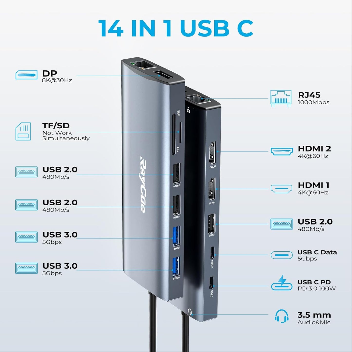 14 in 1 Triple 4K Display USB C Docking Station, Single DisplayPort Up to 8K@30Hz/ 4K@144Hz/ 4k@120Hz, USB C Hub Multiport Adapter Dongle with 2 HDMI, 7 USB Ports, 100W PD, Ethernet, Audio