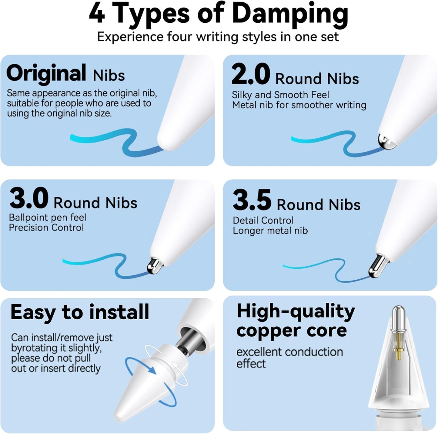 (4 Pack) Replacement Tips for Apple Pencil 2nd Generation and Pencil 1st Generation,Inesore Upgraded Apple Pencil Tips Accessories Compatible with Apple Pencil 2 Generation iPad Pro Pencil Nib