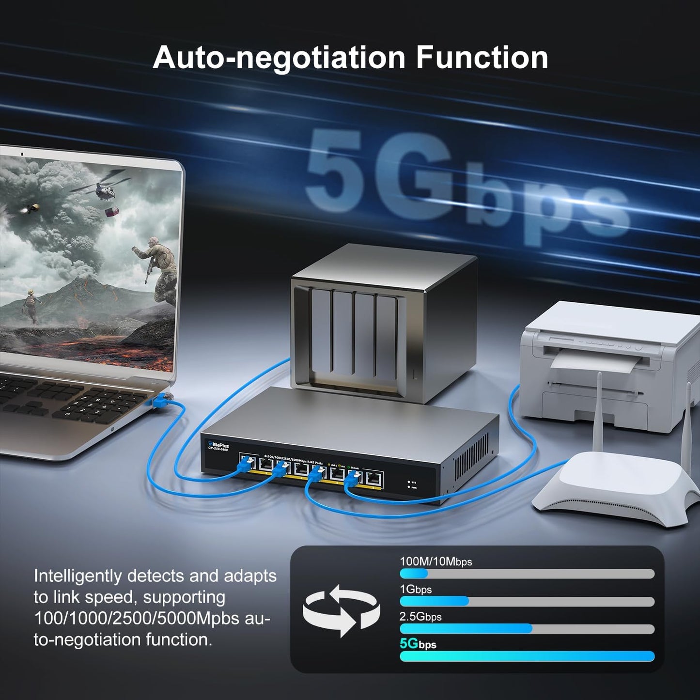 8 Ports 5Gb Unmanaged Ethernet Switch with 8*5G Base-T Ports. GiGaPlus 5Gbps Network Switch for 5Gbe NAS/PC, 5Gbps Adapter/NIC, WiFi7 Router, Desktop/19-inch Rack Mount