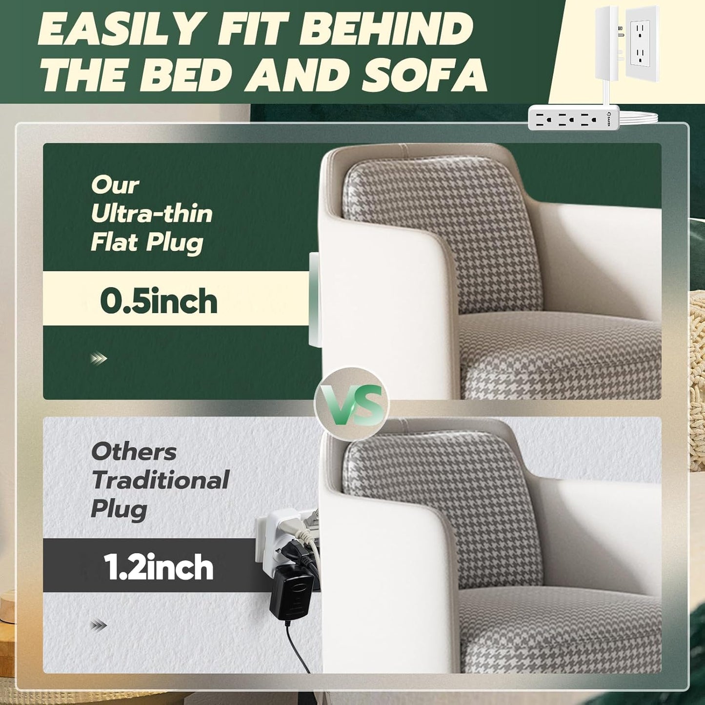 Saker Outlet Concealer Power Strip | 5ft Flat Plug Extension Cord with 3 Outlets,1625W | Universal Size Baby Proof Outlet Cover Extension Cord for Kitchen, Home and Office