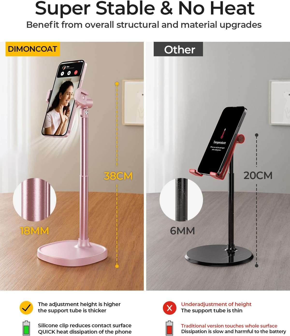 DIMONCOAT Phone Stand for Desk, Angle Height AdjustablePhone Holder for Desk, Aluminum Alloy Universal iPhoneStand Holder, Retractable Cell Phone Stand Recording Office for iPhone 16 15 Pro Max -Pink