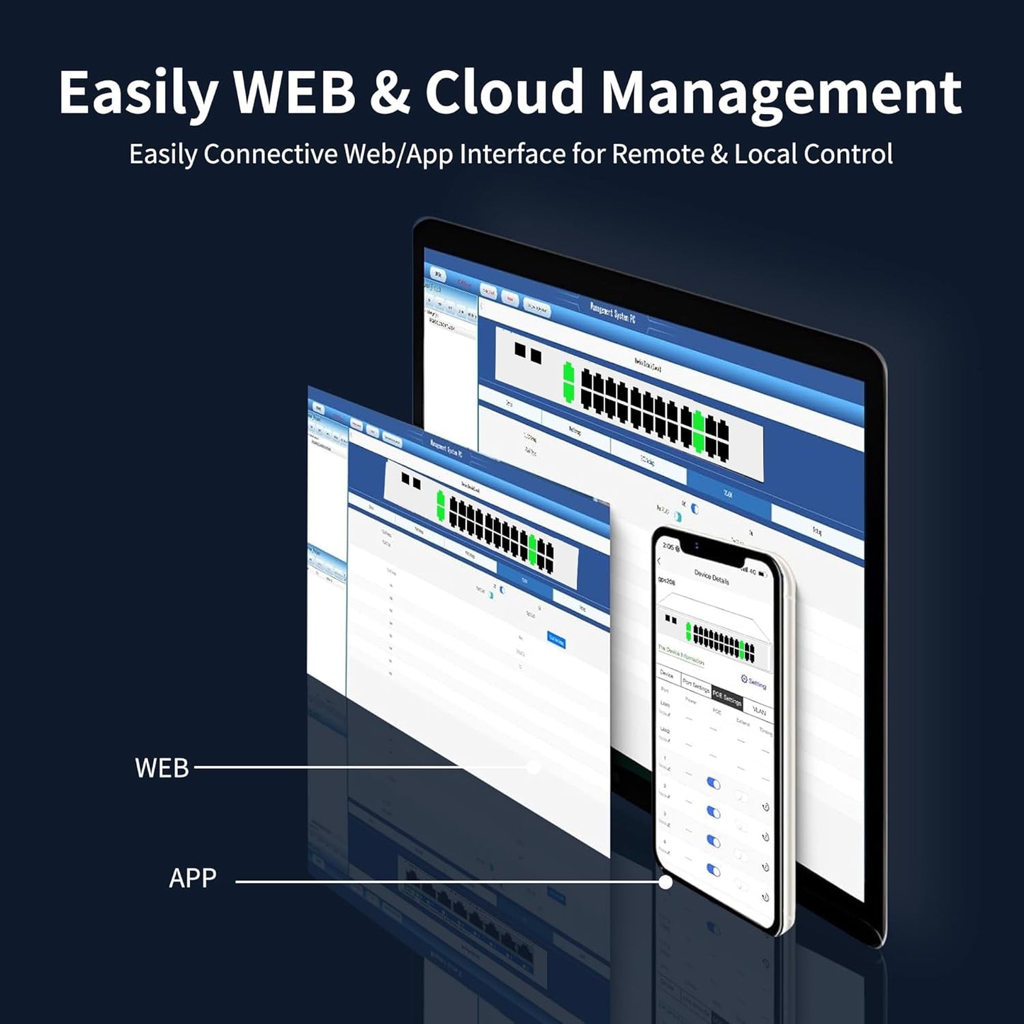 24 Port Gigabit POE+ Switch, Easy Smart Cloud Managed Swtich, 24*POE+ RJ45 Ports@ 360W with 2 UPLINK and 2*1G SFP, Rackmount, Port Mirroring for Small Bessiness, Metal Case, Vlan.