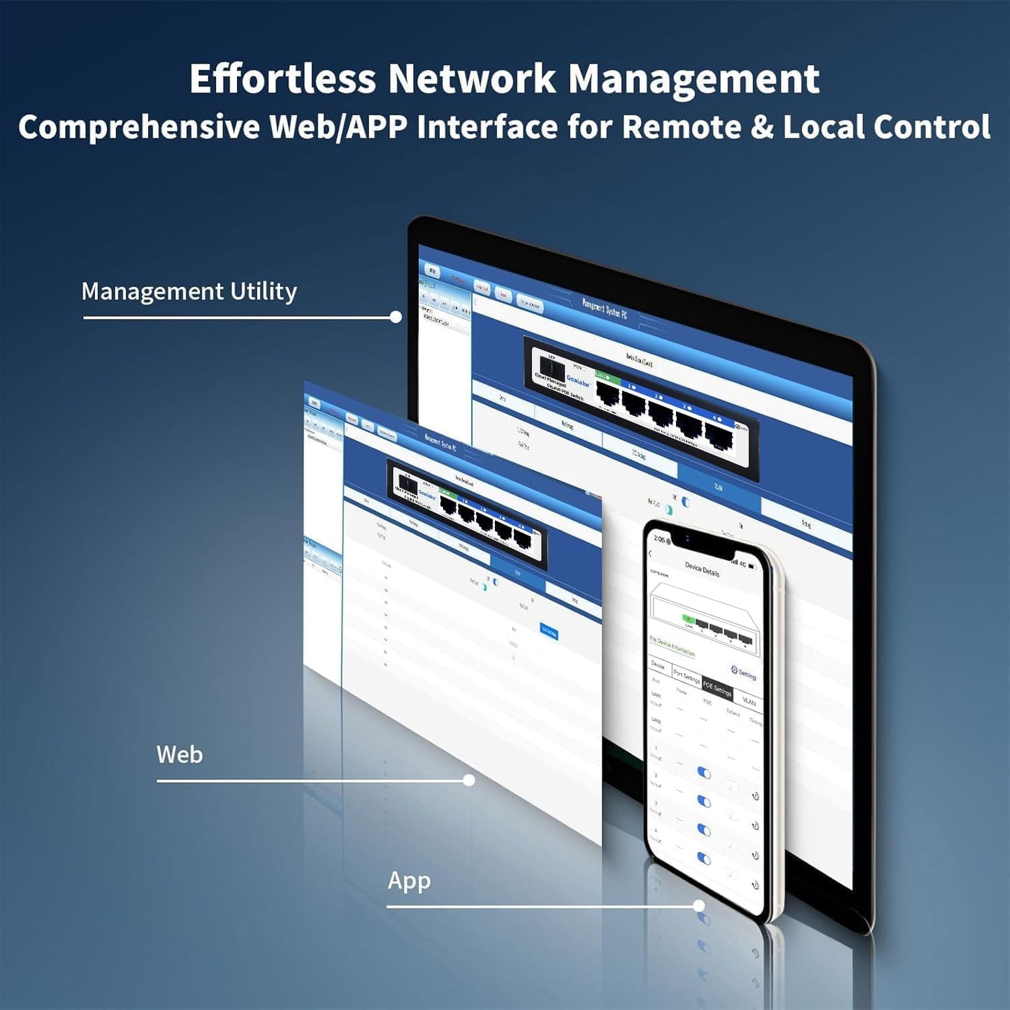 Poe Switch, 5 Ports Gigabit PoE Switch (4 Ports gigabit Switch + 1 gigabit uplink+ 1 SFP Slot) Cloud Managed Gigabit Ethernet Switch, 4 Poe Ports @52W, Web/APP Smart Managed, Remote Detection/Restart
