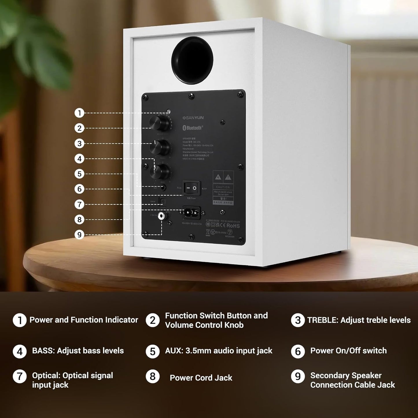SW205 4" Bookshelf Speakers | Immersive HiFi Audio with Virtual Surround | Flagship DAC/DSP Engine | Geometric Diffusion Cabinet | 80W, Bluetooth 5.4/Optical/AUX Inputs, Wireless Remote, White