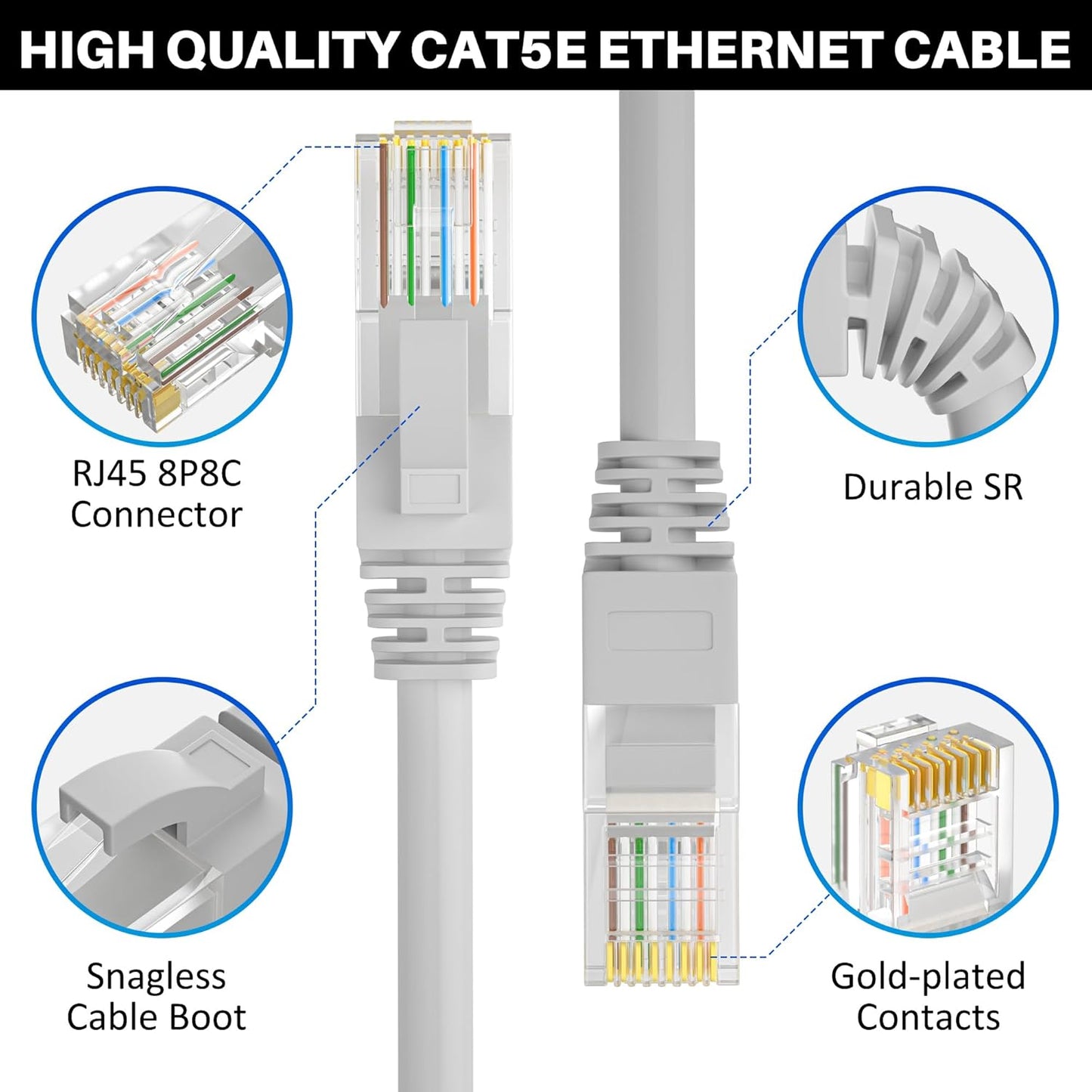 Cat5e Ethernet Cable 75 FT, Long Cat 5e Internet Cable, Grey Snagless Patch Cord, Flexible, Network, LAN, PoE, Standard RJ45 Connector for PC, Server, Router, Modem, TV, PS5 - with 15 Cable Ties
