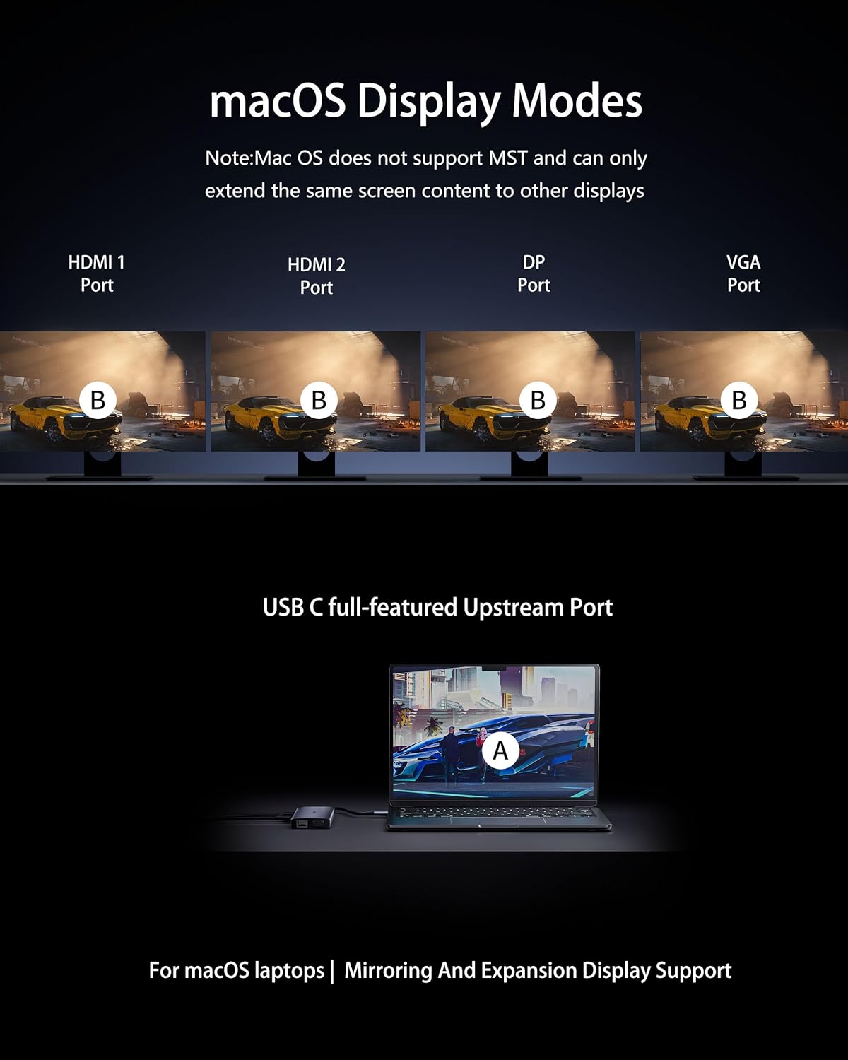 USB C Docking Station 4 Monitor,14 in 1 Laptop Docking Station 3 Monitor Quad Display USB C Hub Multiport Adapter with 2HDMI 4K+DP+VGA+Ethernet+6USB+100W PD+SD/TF+Audio,USBC Dock for Windows Laptop