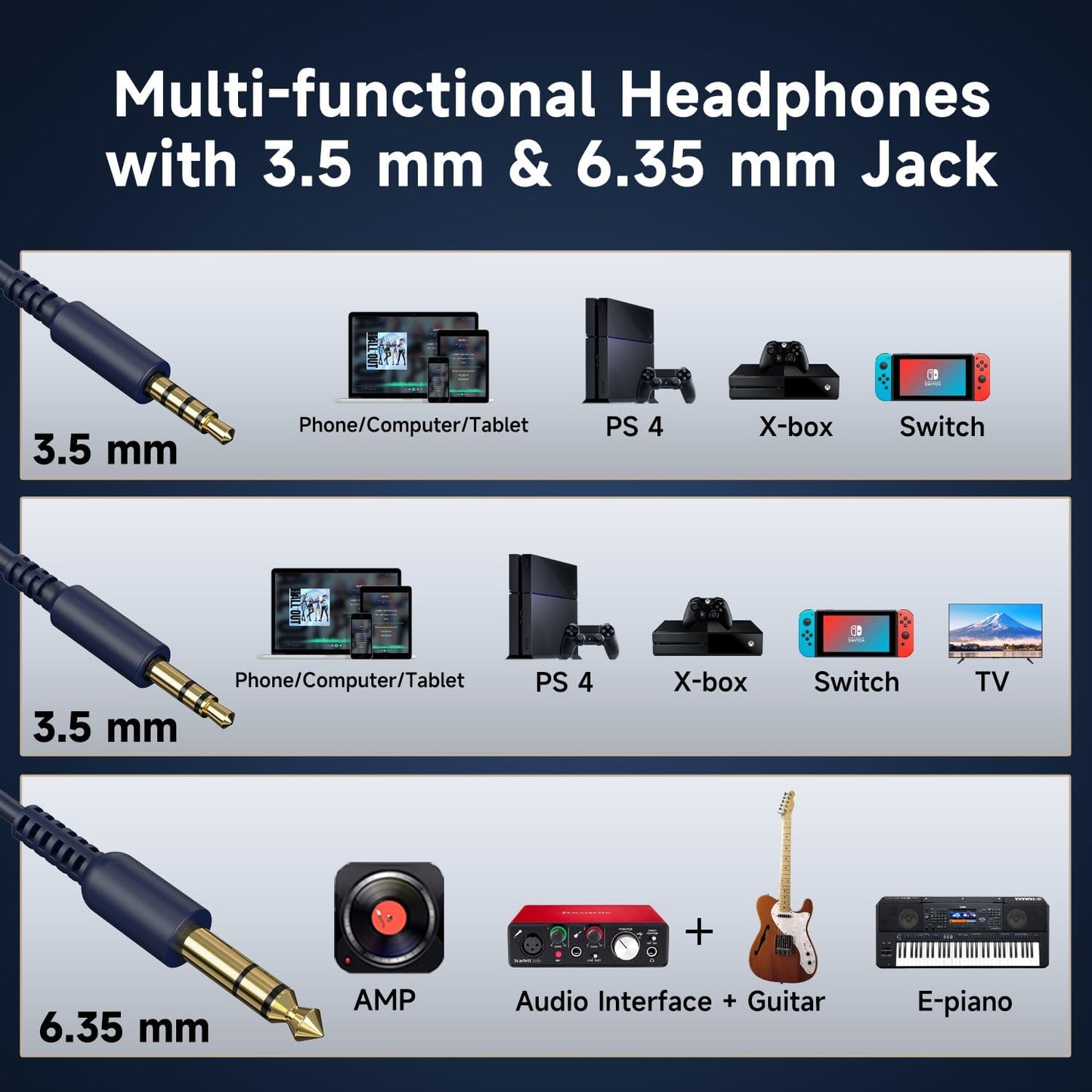 OneOdio Wired Over Ear Headphones Studio Monitor & Mixing DJ Stereo Headsets with 50mm Neodymium Drivers and 1/4 to 3.5mm Jack for AMP Computer Recording Podcast Keyboard Guitar Laptop - Dark Blue