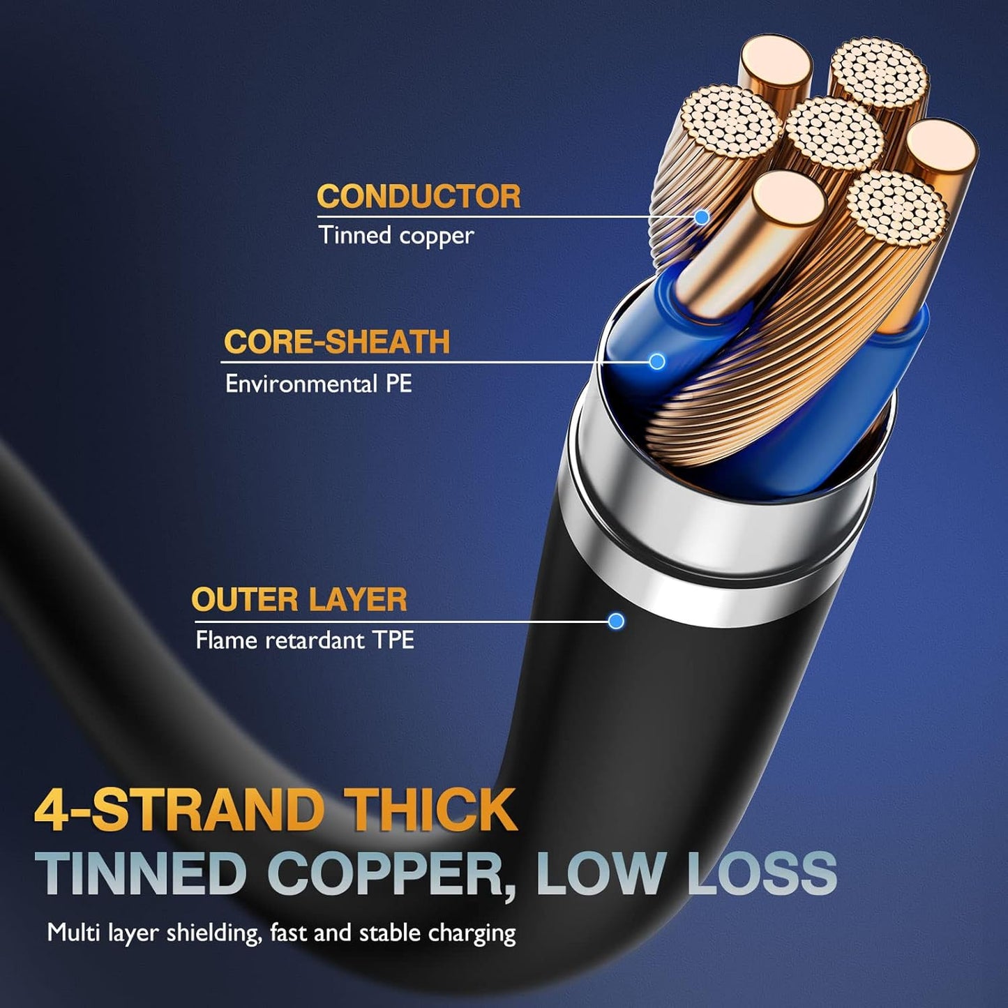 OIITH MFi Certified Short for iPhone Charger Cable 3 Pack 1 Ft, 12 inch for Lightning Charging Cord, Fast 2.4A for iPhone Data Cord Compatible with iPhone12/11/XS/Max/XR/X/8/8P/7P/6/iPad - Orange