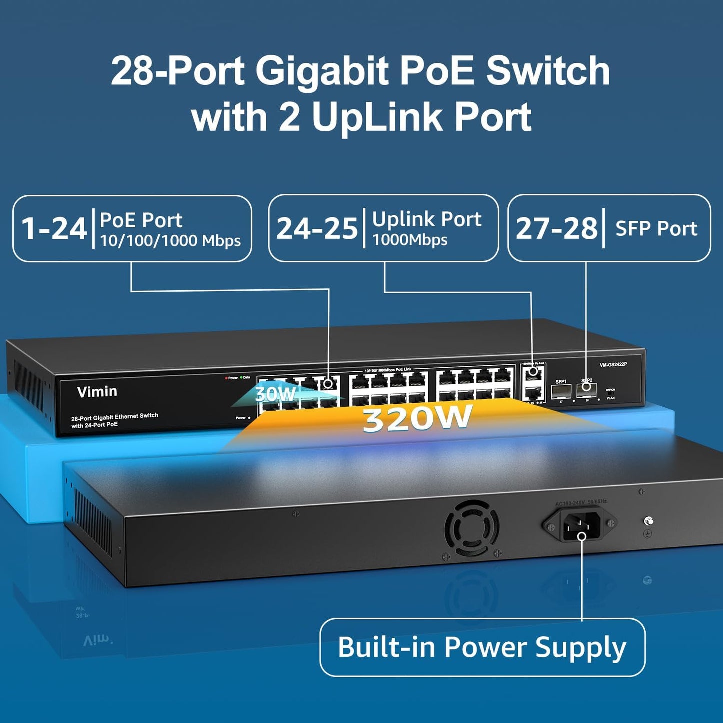 24 Port Gigabit PoE Switch with 2 Uplink Gigabit & 2 SFP Ports, 24-Port Ethernet PoE Switch Unmanaged w/ 320W High Power, Support IEEE802.3af/at, VLAN, Rack-Mount, Sturdy Metal Housing