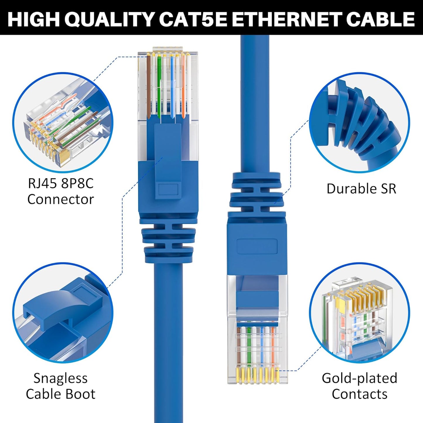 Cat5e Ethernet Cable 125 FT, Cat 5e Internet Cable, Blue Snagless Patch Cord, Flexible, Network, LAN, PoE, Standard RJ45 Connector for PC, Server, Router, Modem, TV, PS5 - with 15 Cable Ties