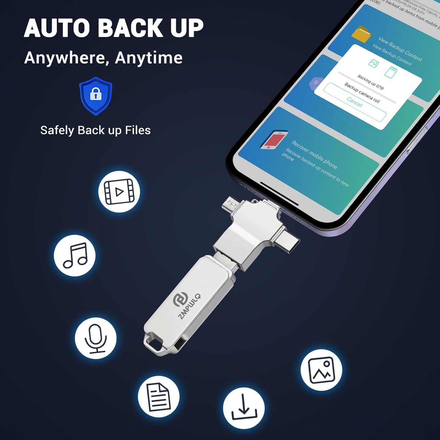 Photo Stick 256GB-Auto-Secure-Backup-USB-Flash-Drive-Saver-Memory-Stick-Photo-Finder for Phone/iPhone/iPad/Android/PC-4-in-1-Thumb-Drive-External-Storage for All Devices,Backup Photos,Videos,Contacts