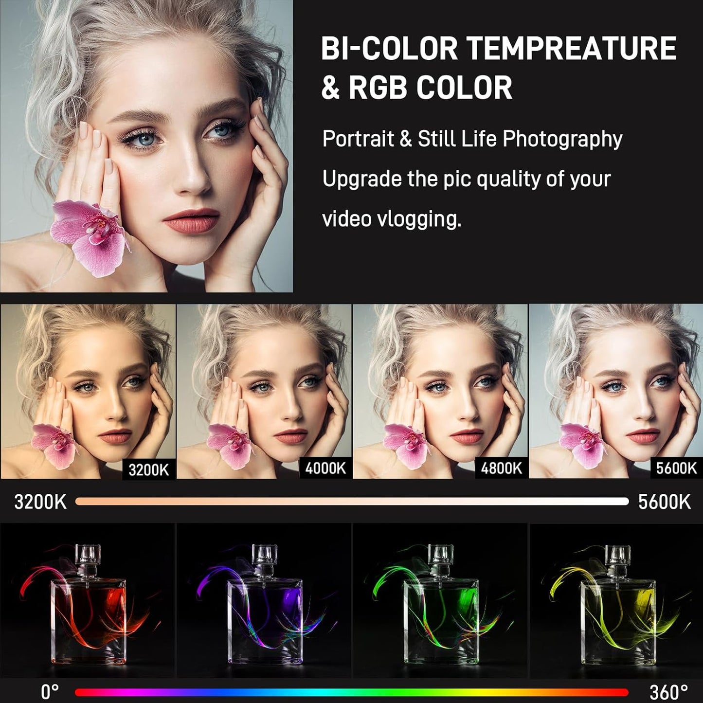 GVM 800D RGB LED Video Light, 2026 Upgraded Panel Light with Optical Lens & 6X Brighter (19500 Lux/0.5m), 3200K-5600K Bi-Color, 20 Scene Modes & CRI97+, Studio Lights, Photography Lighting, 3-Packs