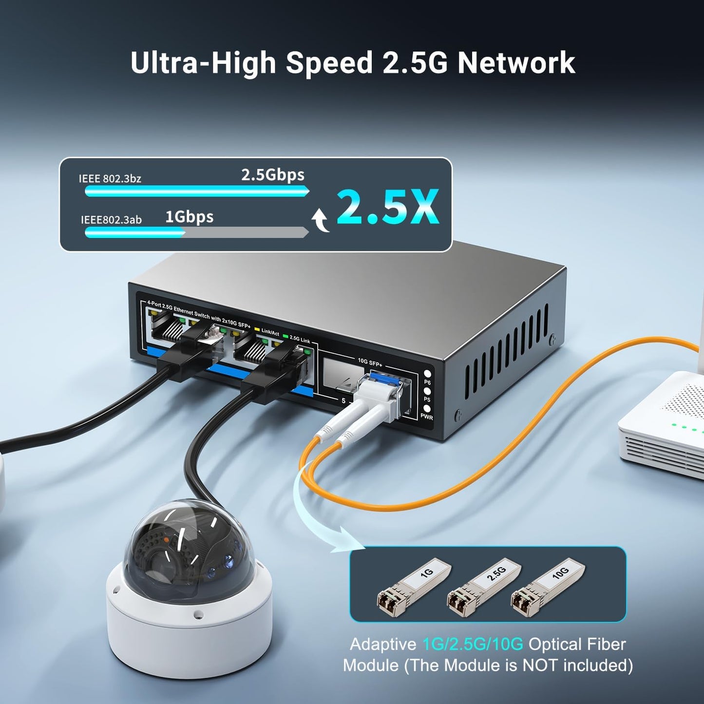 6 Ports 2.5Gb Unmanaged Ethernet Switch with 4* 2.5G Base-T Ports, 2* 10G SFP+ Ports. 2.5Gbps Network Switch for 2.5Gbps NAS/PC, WiFi6 Router, Wireless AP. Fanless Design, Plug and Play