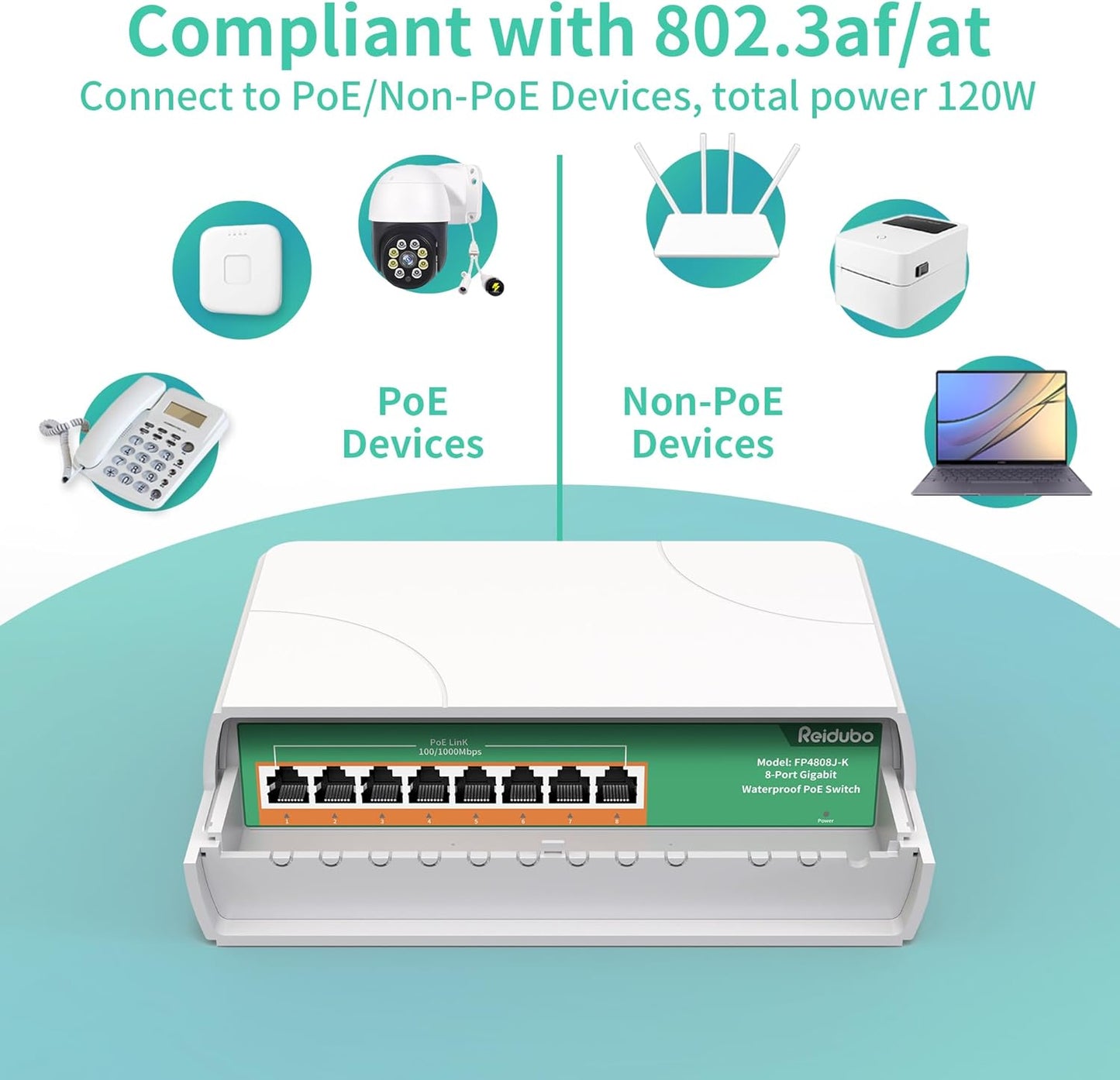 8 Port Gigabit PoE Switch Waterproof, 1000 Mbps 8 PoE+ Ports 120W, IEEE802.3af/at Power Over Ethernet Unmanaged Outdoor Network Switch, Plug & Play