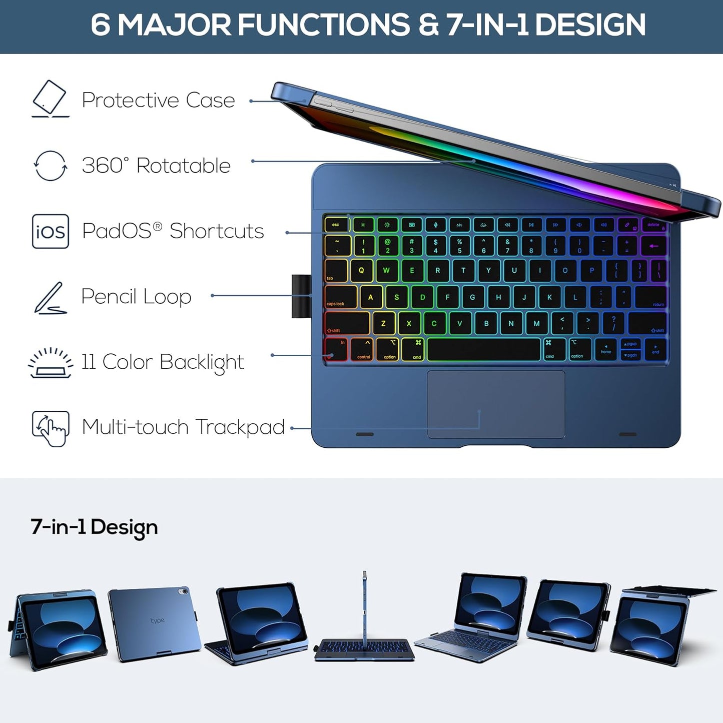 typecase Touch iPad 10th Generation Case with Keyboard (10.9", 2022) and iPad A16 (11th Gen, 2025) – 360° Rotatable, 11-Color Backlit, Multi-Touch Trackpad, Thin & Light (Midnight Blue)