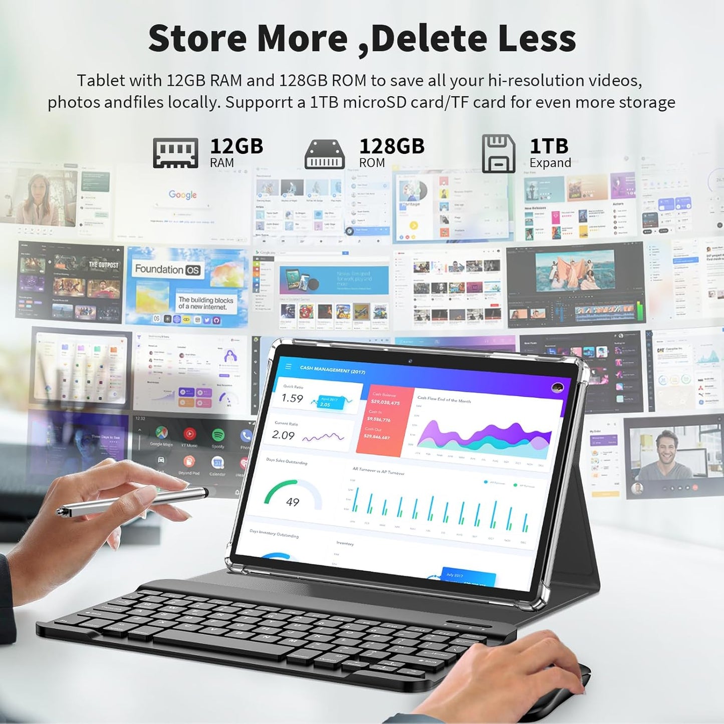 Android Tablet with Keyboard, Android 14 Tablet, 12(6+6) GB+128GB, 1TB Expand, 2 in 1, Mouse, Stylus, 8000mAh Battery, 2.4G/5G WiFi, GPS, Certified, Black Case