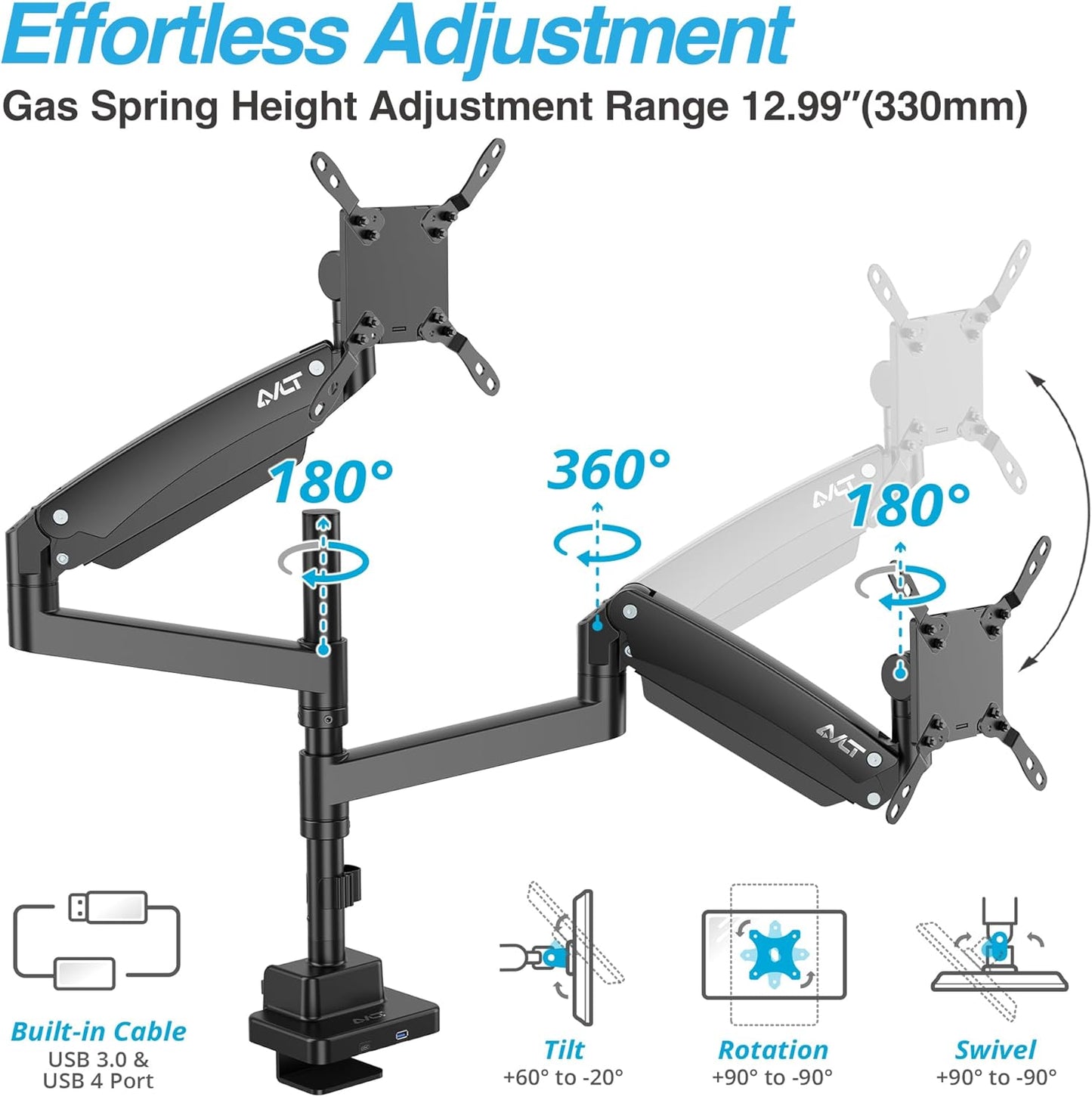 AVLT Dual 57 Inch Heavy Duty Stacking Monitor Arm Pole Top Mount With USB-C USB-A Ports-Black, Height Adjustable, Easy Install Top C-Clamp/Grommet With Reinforcement Plates, VESA Compatible 200/100/75