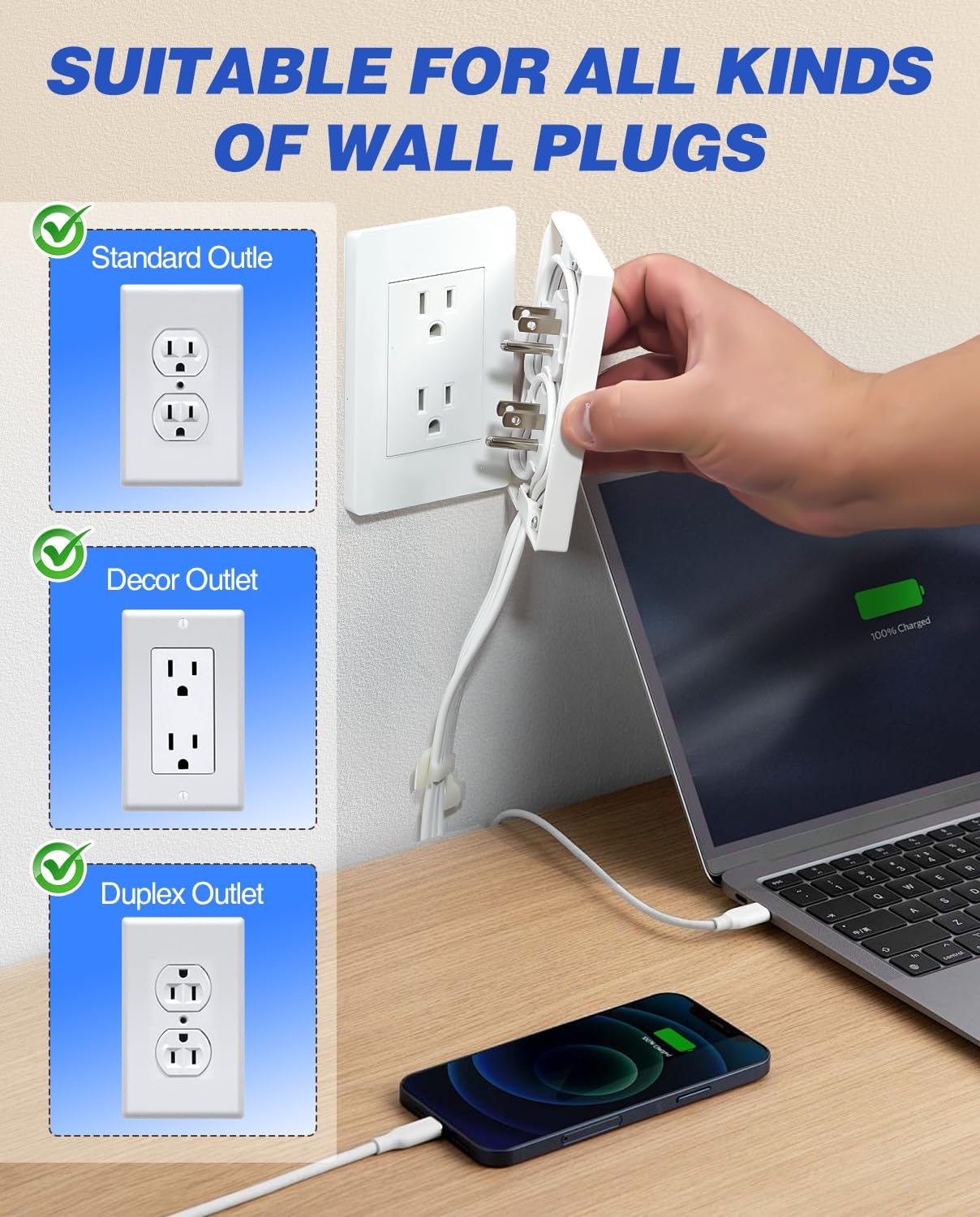 Saker Outlet Cover Extension Cord | 10ft Flat Extension Cord with 3 Outlets,1625W | Universal Size Outlet Concealer | Outlet Cover Baby Proofing for Kitchen, Home and Office(Dual 10ft)