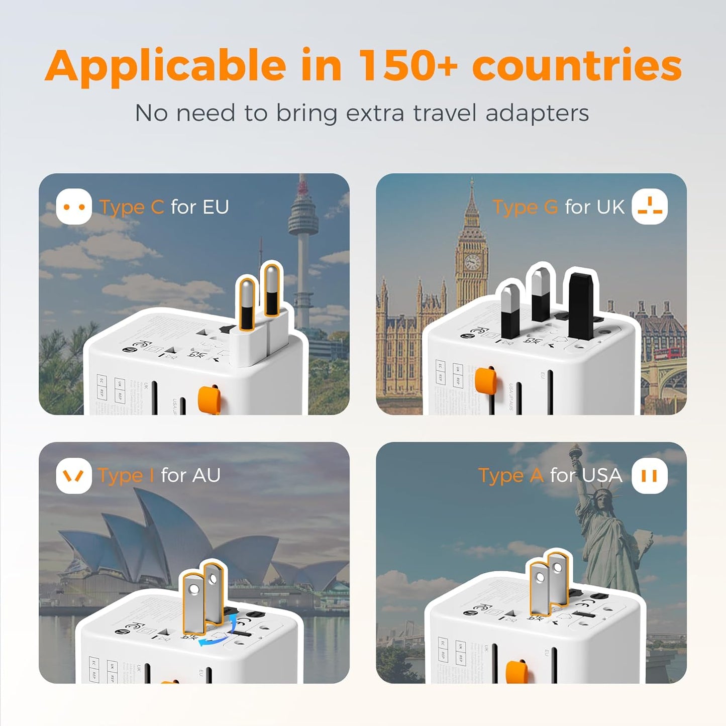 TESSAN Universal Travel Adapter, International Power Adapter with Extra 2 Prong AC Outlet, 5 USB Ports (3 USB C), 28W Worldwide Plug Adaptor for US to Europe UK Australia Ireland (Type C G A I)