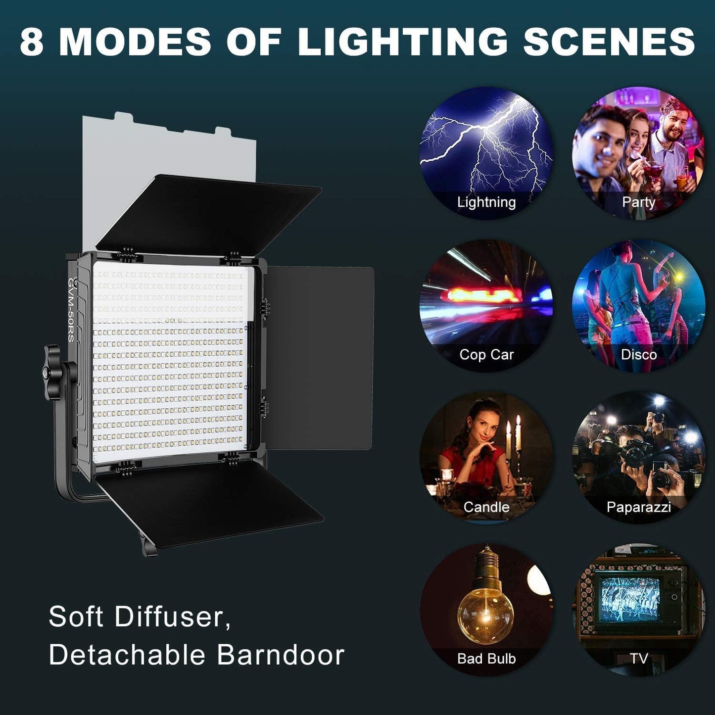 GVM 50RS RGB LED Video Light, 50W Video Lighting Kit with APP Control, 360°Full Color Led Panel Light for Gaming, Streaming, Youtube, Webex, Broadcasting, Web Conference, Aluminum Alloy Shell, CRI 97