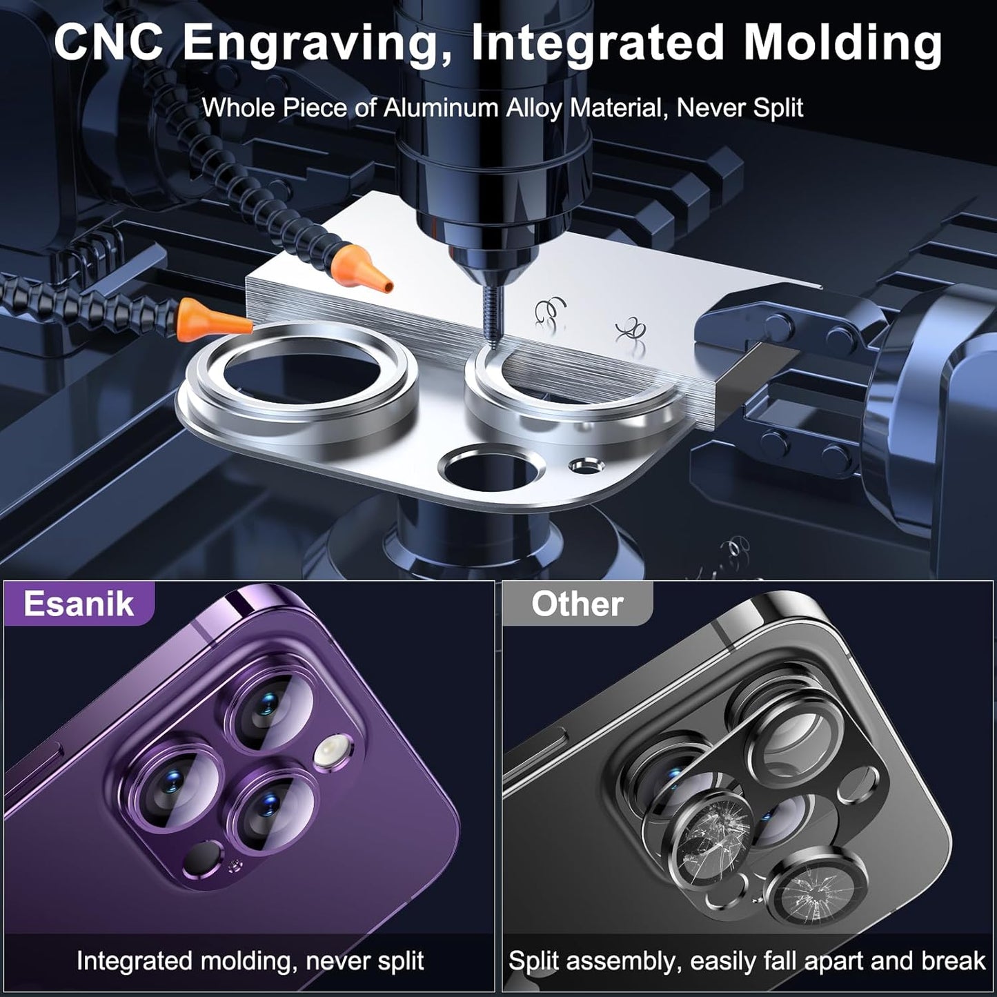 Esanik 2023 Upgrade 2 Pack for iPhone 14 Pro/iPhone 14 Pro Max Camera Lens Protector, Aluminum Alloy Metal matte Case Tempered Glass Camera Screen Cover, Scratch Resistant Case Friendly (Purple)