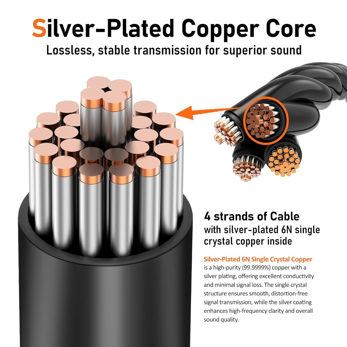 Premium HiFi IEM Cable - Silver-Plated 3.5mm to MMCX Cord, Lossless-Sound in-Ear Monitor Cables for Vibes 201/202, Shure SE215/315/425/535/846-Black (HC001)