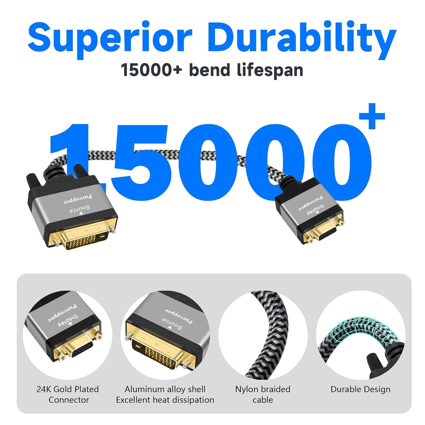 Active Digital Signal DVI to VGA Cable Adapter, DVI-D 24+1 (24+5) Male (Source) to VGA Female (Screen) Braided Cord Converter Connector for Monitor, PC, TV, Raspberry Pi, Desktop, Laptop, Projector