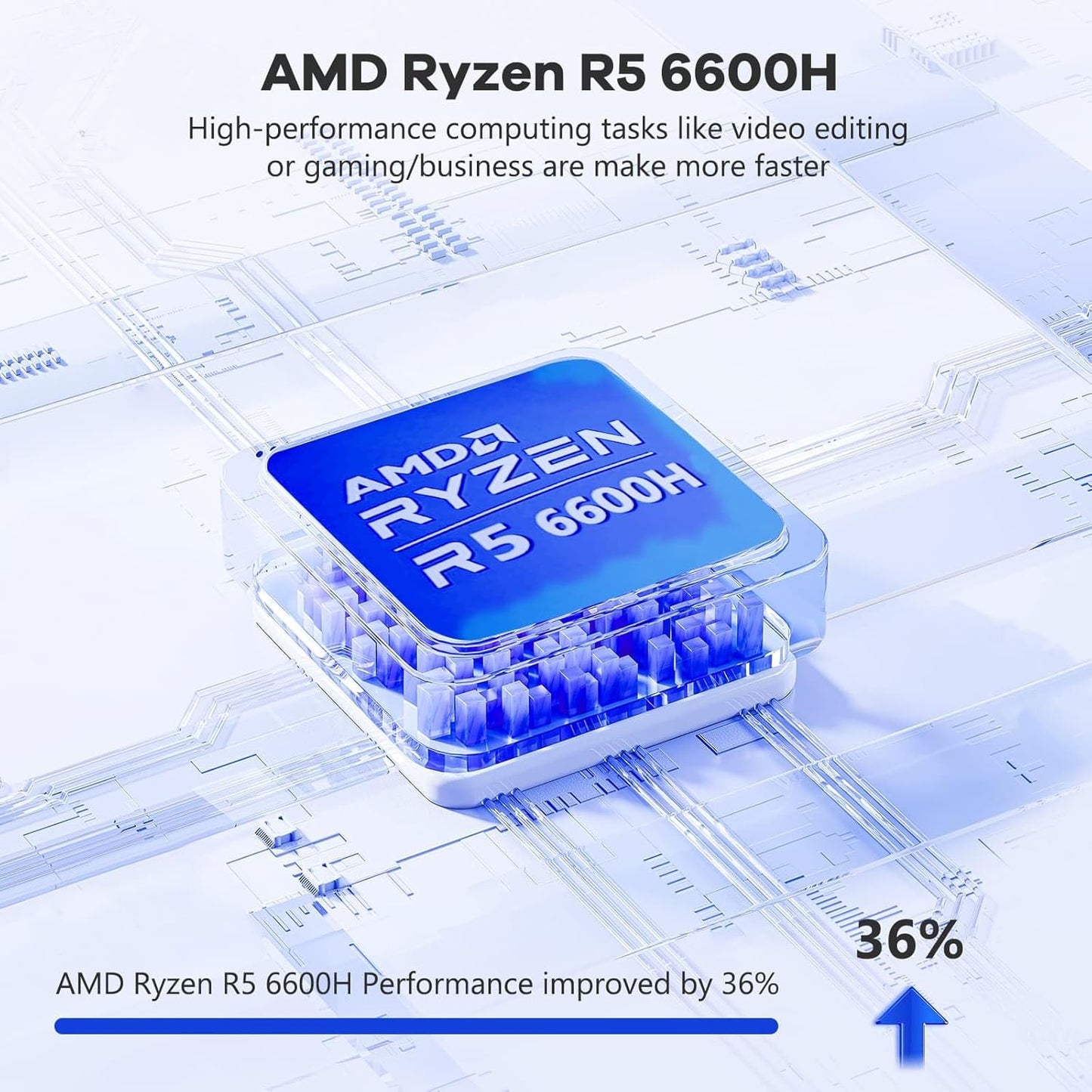 NIMO 15.6" IPS FHD-Gaming-Laptop, AMD Ryzen 5 6600H 6-Cores 660M GPU 64GB DDR5 RAM 2TB SSD(Beat i7-1165G7, Up to 4.5GHz) Computer with 100W GaN Type C Fingerprint Backlit Keyboard Win 11