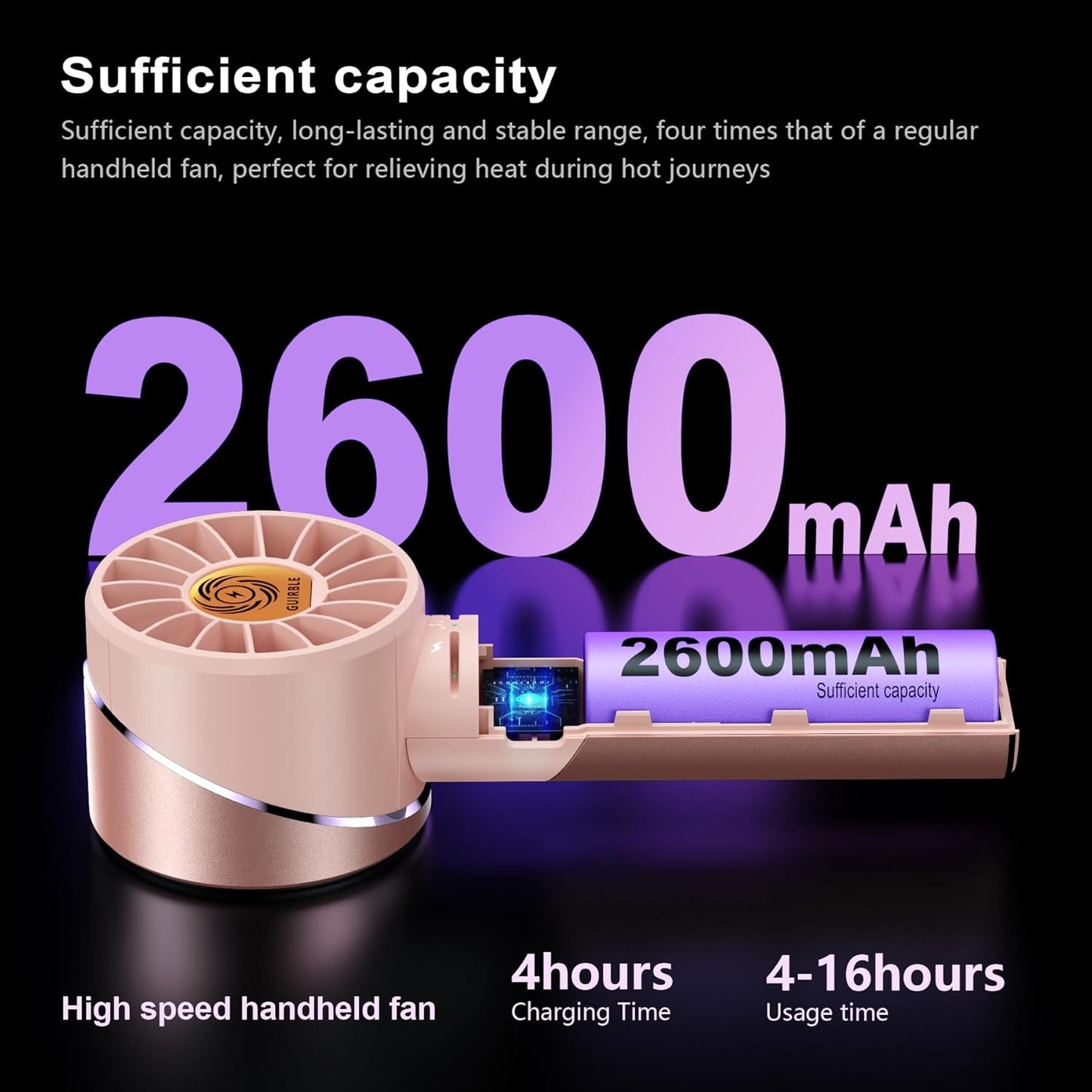 Handheld Fan,Portable Turbo Fan,Powerful Personal Fan(7000rpm High-Speed Motor,Battery Work 3-16 H),USB Rechargeable Mini Handheld Fan for Travel/Outdoor/Gift/Makeup (Rose Pink)