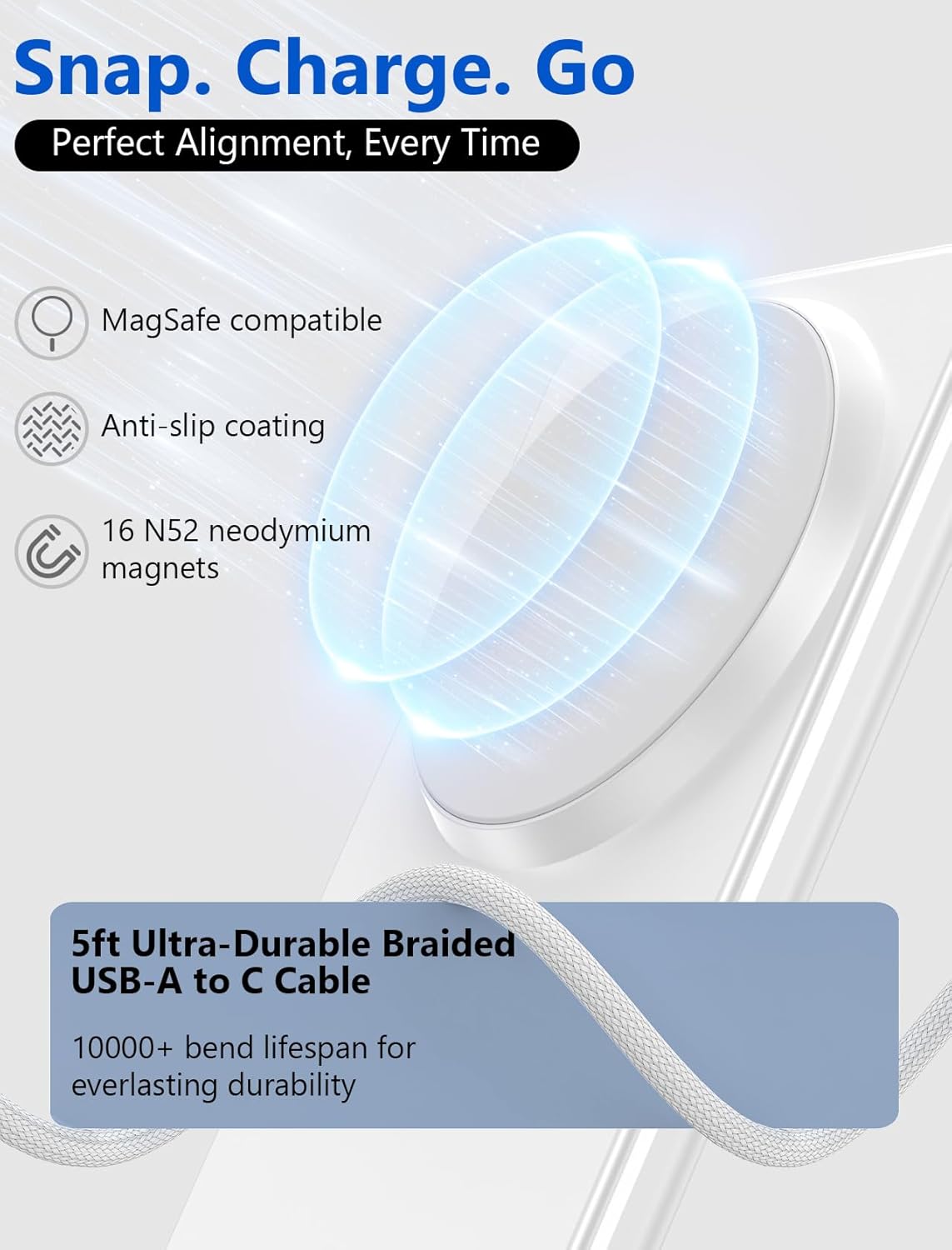 Mag.Safe Charger - iPhone Charger Stand, Magnetic Fast Wireless Charger for iPhone 16/15/14/13/12 Series - White