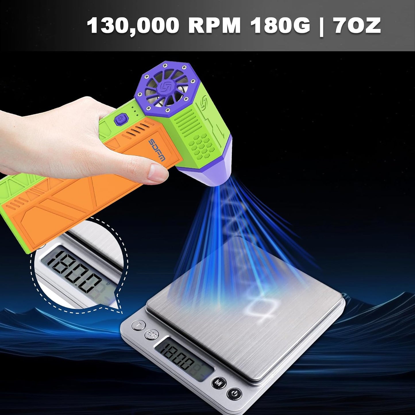 SDFM Electric Air Duster - 130000RPM Compressed Air Duster，3 Gear Adjustable Jet Dry Blower can Reusable Can for Computer Keyboard,Outdoors,Car,Home.… (Colorful)