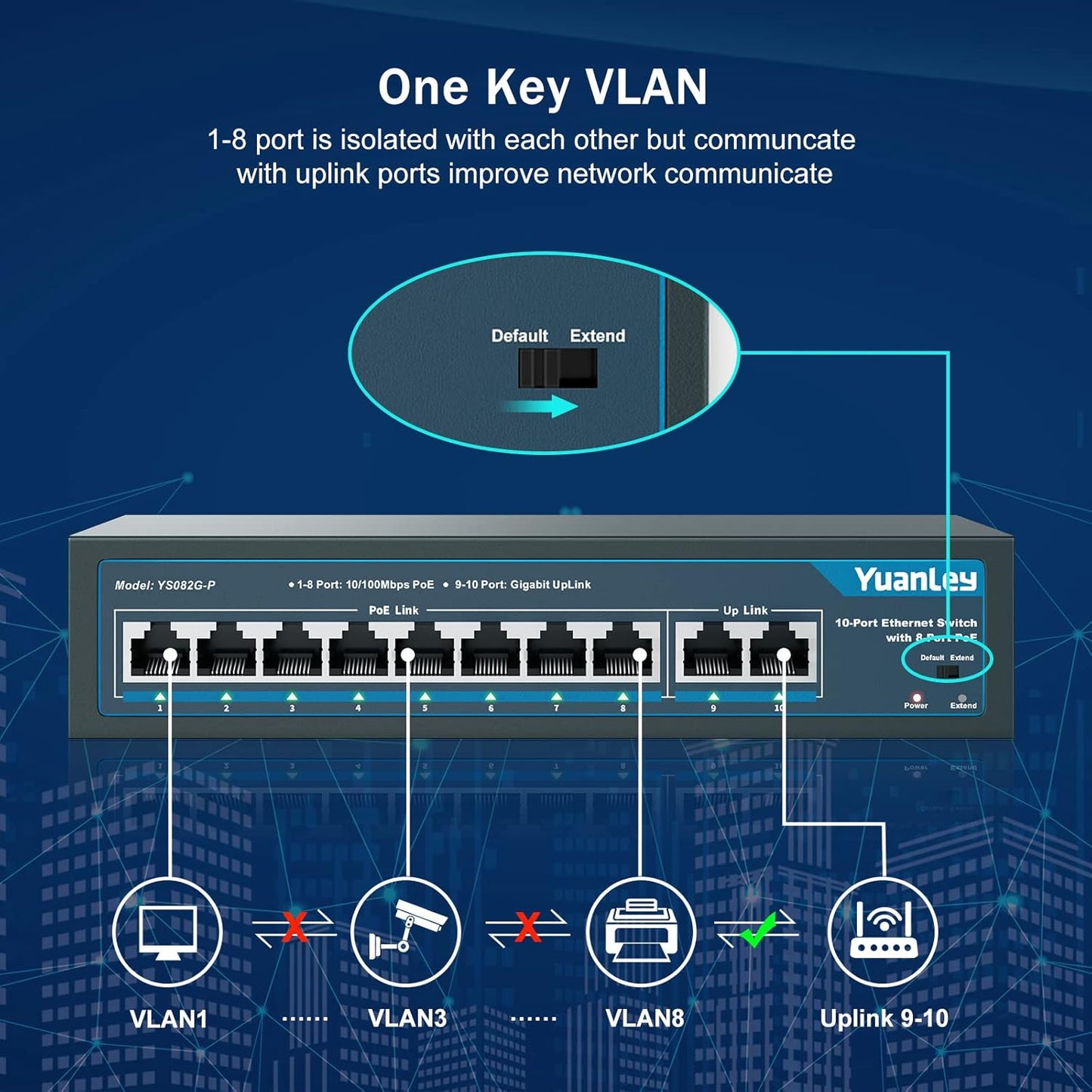 YuanLey 8 Port PoE Switch with 2 Gigabit Uplink, 8 PoE+ Port 100Mbps, 120W 802.3af/at, Extend Function, Metal, Fanless, Unmanaged Plug and Play Network Switch