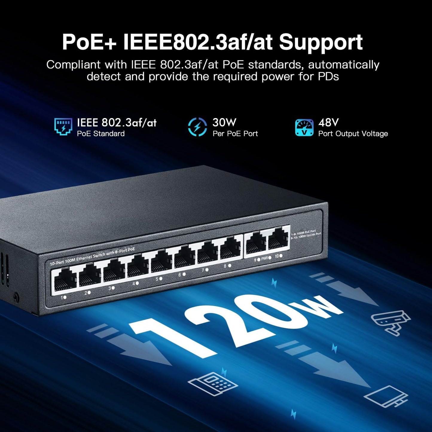 10 Port Mini PoE Switch with 8 PoE+, 2 Uplink, 10/100Mbps Ethernet, 120W 802.3af/at PoE, Fanless Metal Plug & Play PoE+ YuLinca Network Switch