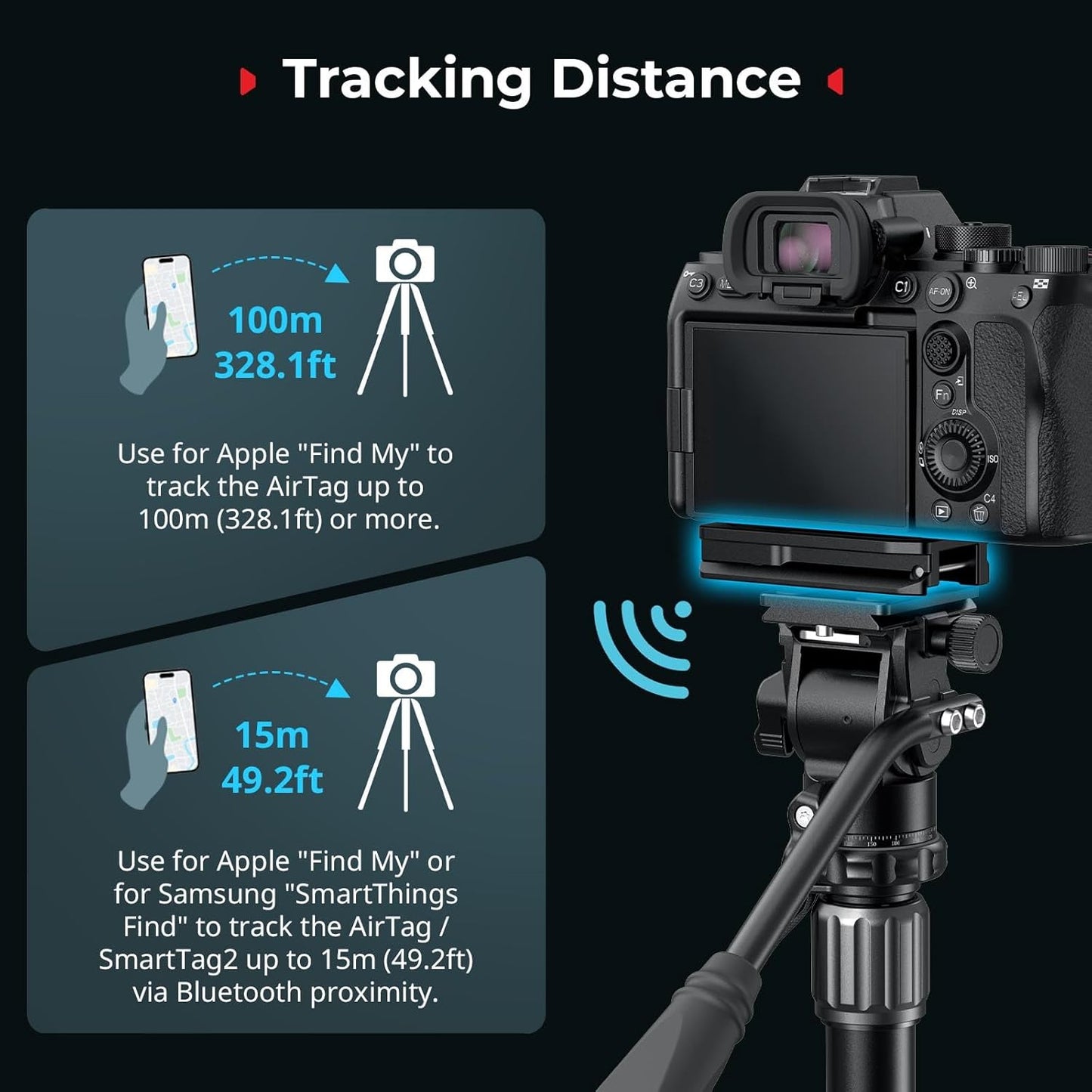 SmallRig Mount Plate for AirTag, Quick Release Camera Mount Baseplate for Arca-Type, Built-in EVA Pad, 1/4"-20 Screws, for Sony A7 III/ A7 IV/ A7C II/ A7C R/A6700 /A6400 /FX30 /FX3 /ZV-E10 II- MD5423