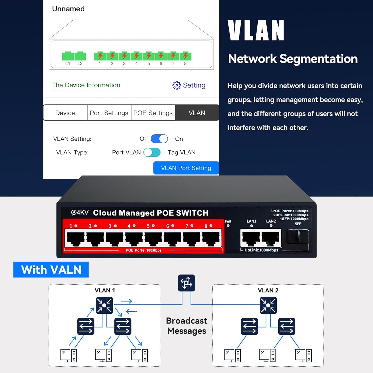 STEAMEMO 8-Port Managed PoE Switch, Easy Smart Managed, Plug and Play, Support Vlan, PoE Scheduler, Fanless, Sturdy Metal, Desktop and Wall-Mount