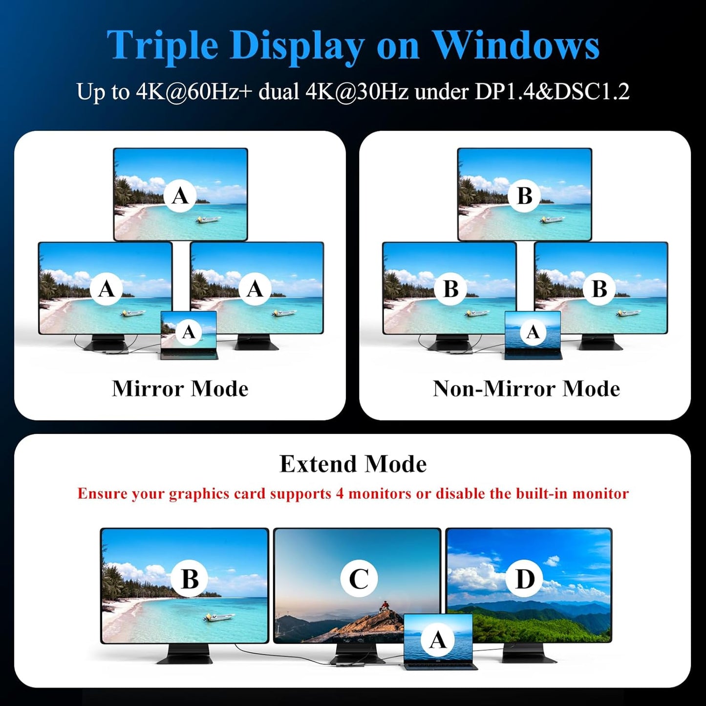 USB C Docking Station, Minthouz 12-in-1 Laptop Docking Station Dual Monitor with Dual 4k HDMI+8k DisplayPort+10Gbps, 3 USB A/C, 100W PD, Ethernet, SD/TF, Audio, USB C Hub for MacBook/Dell/HP/Surface