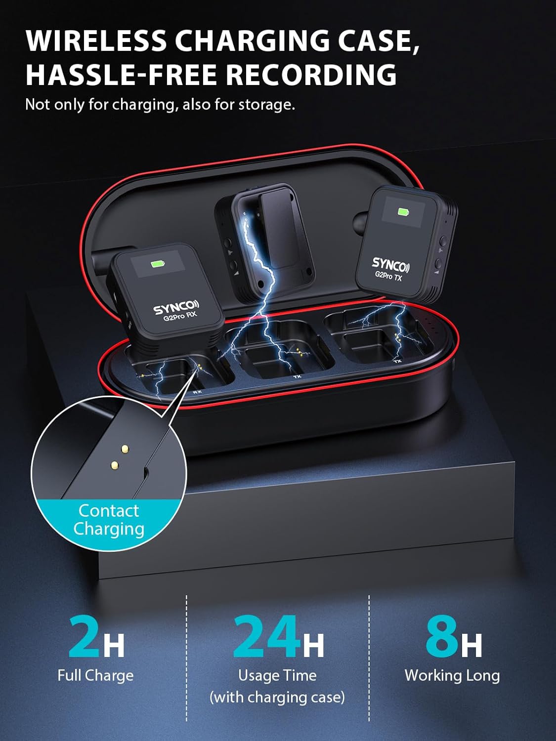 SYNCO Wireless Lavalier Mic System, G2(A2) PRO Dual Channel 656FT Transmission with Digital USB Outputs for DSLR/iPhone/Android/PC/Action cam, Professional-Lapel-Microphones-for-Camera