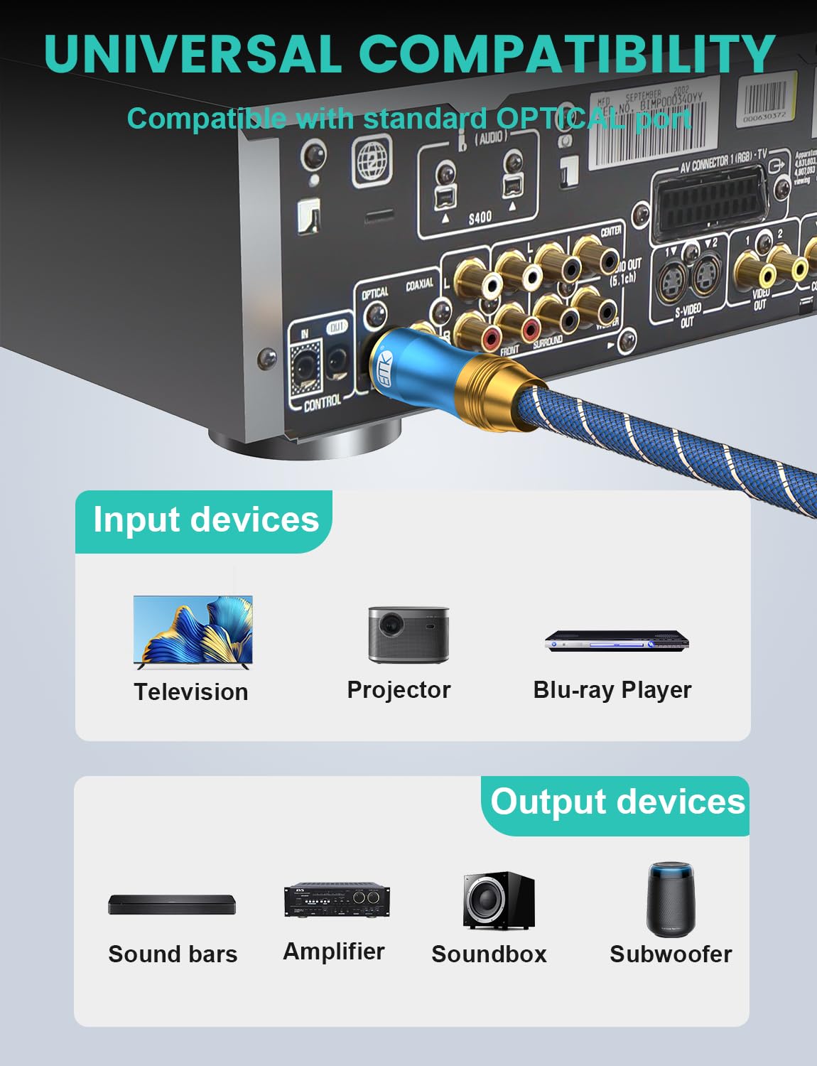 EMK Digital Optical Audio Cable - Fiber Optical Toslink SPDIF 33Feet/10M Male to Male Cord for Home Theater, Sound Bar, TV, PS4, Xbox, PlayStation & More
