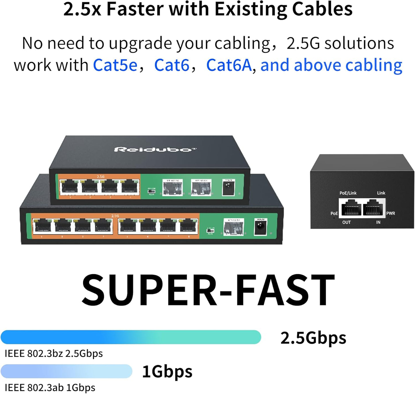 2.5Gb PoE Injector Adapter 90W, IEEE 802.3bt/at/af Compliant, Converts Non-PoE to PoE Network, 100/1000/2500Mbps RJ45, Up to 328 ft, Plug & Play (90W)