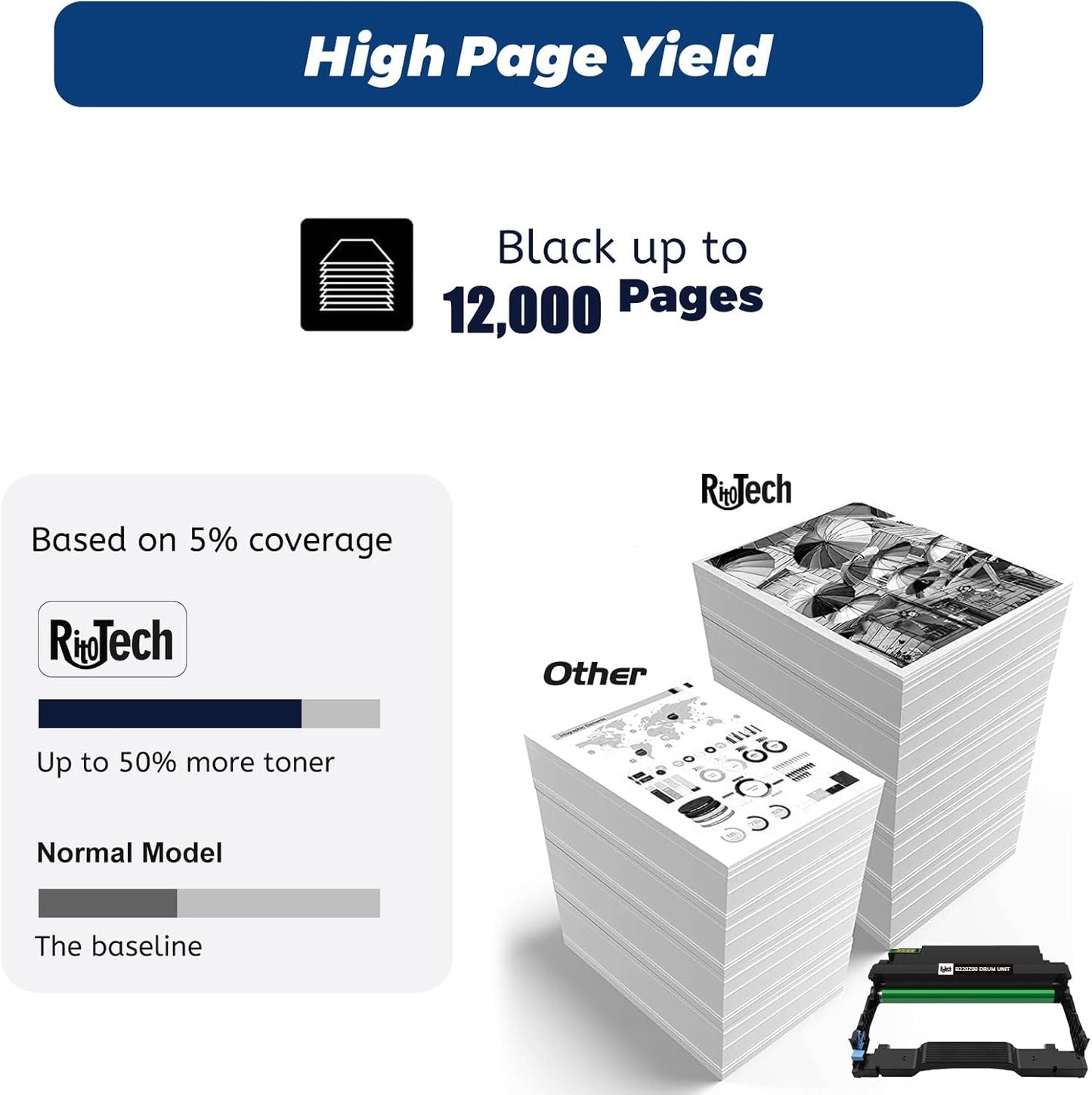 B2236 Drum Unit,1 Pack Compatible Replacement B220Z00 Imaging Unit for Lexmark B2236dw MB2236adw Printer,NOT Include Toner,( Black,UP to 12500 Pages)