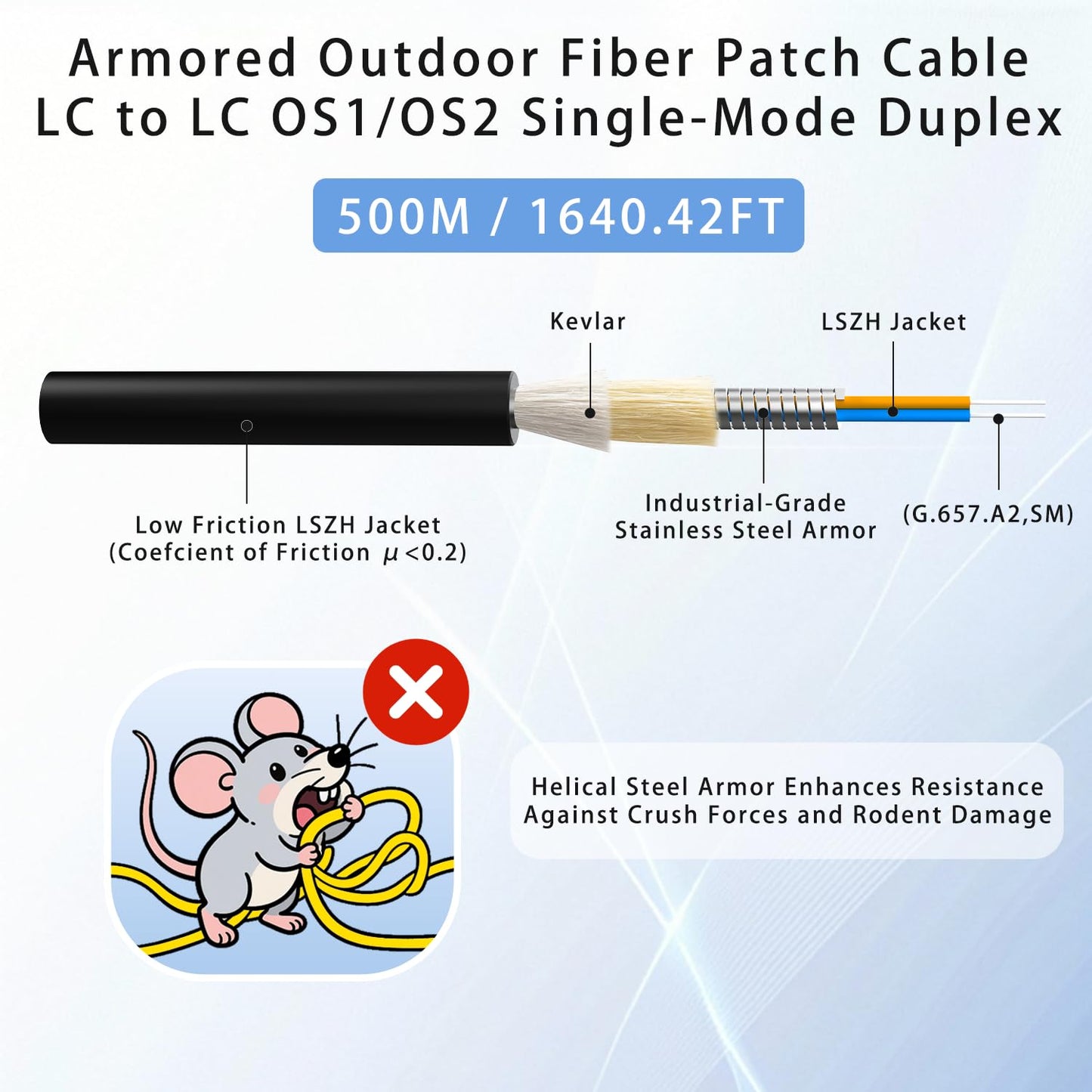500M/1640FT LC to LC Armored Outdoor Fiber Optic Cable, Single Mode Duplex 9/125μm SMF Fiber Patch Cord, OS1/OS2 Compatible, Black LSZH Jacket, Uniboot Jumper for FTTH, Data Center, Long-Distance Use