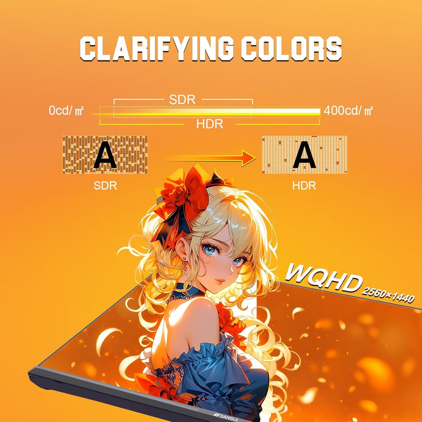 SANSUI 27 inch WQHD 2560x1440 300Hz 240Hz Gaming Monitor, FastIPS 1ms Computer Monitor, FreeSync Premium|Brightness 400Nits| 130% sRGB | 10Bits | HDR | ErgoStand | VESA Mount |2×DP 1.4 & 2×HDMI 2.1