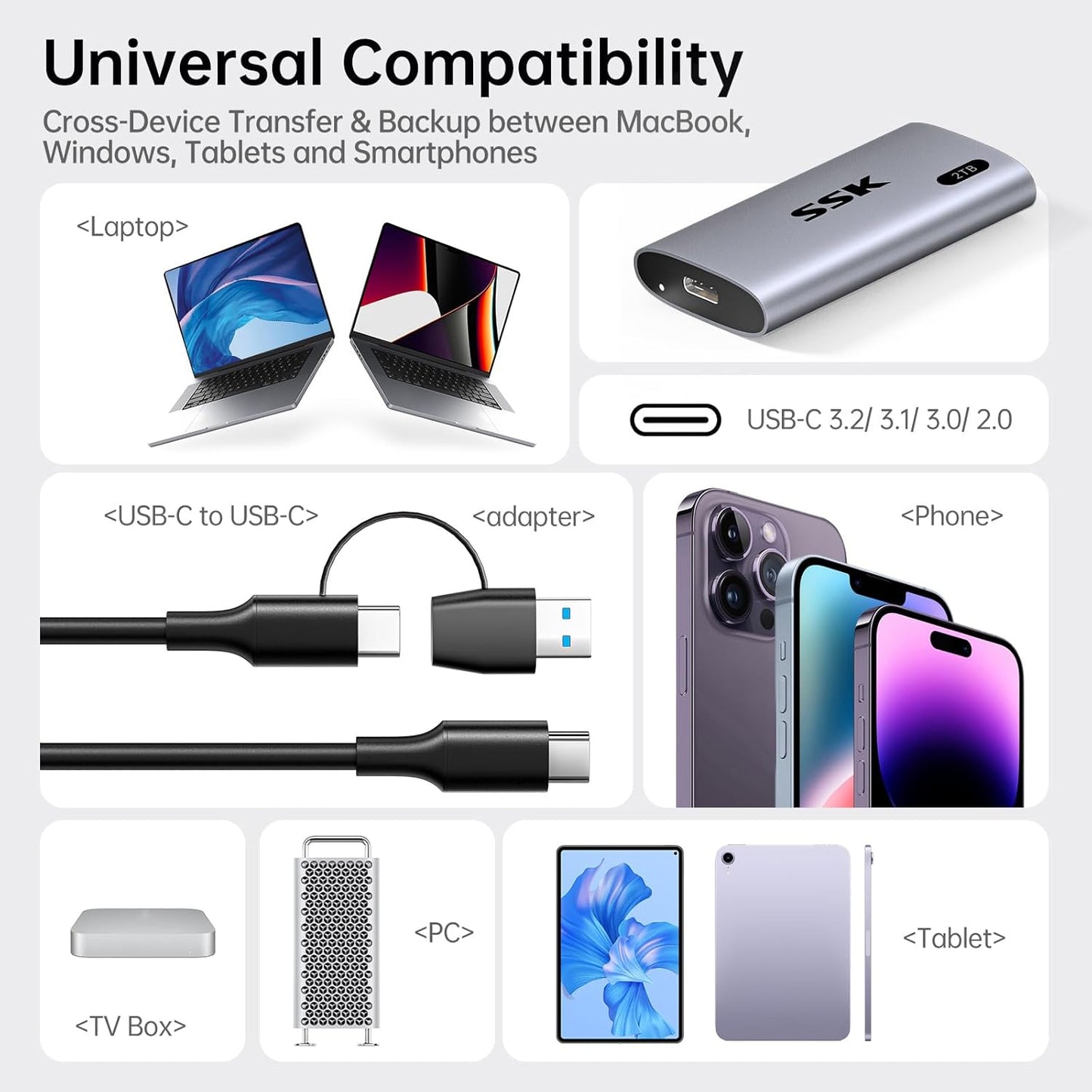 SSK 2TB SSD External Hard Drive, Portable SSD Up to 550MB/s Fast Solid State Drives, External Drive USB 3.2 Gen2 SSD for iPhone 15/Pro, Windows, Mac, Android with LED Light, Trim, Smart Supported