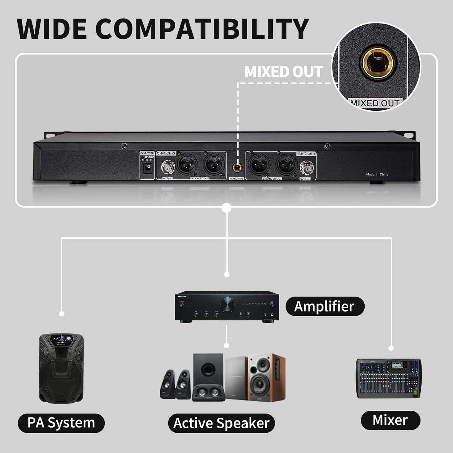Wireless Microphone System, 4-Channel UHF Wireless Mic, Fixed Frequency Metal Cordless Mic with 4 Handheld Dynamic Microphones, 200ft Range, Mics for Singing, Church (4 Handheld)